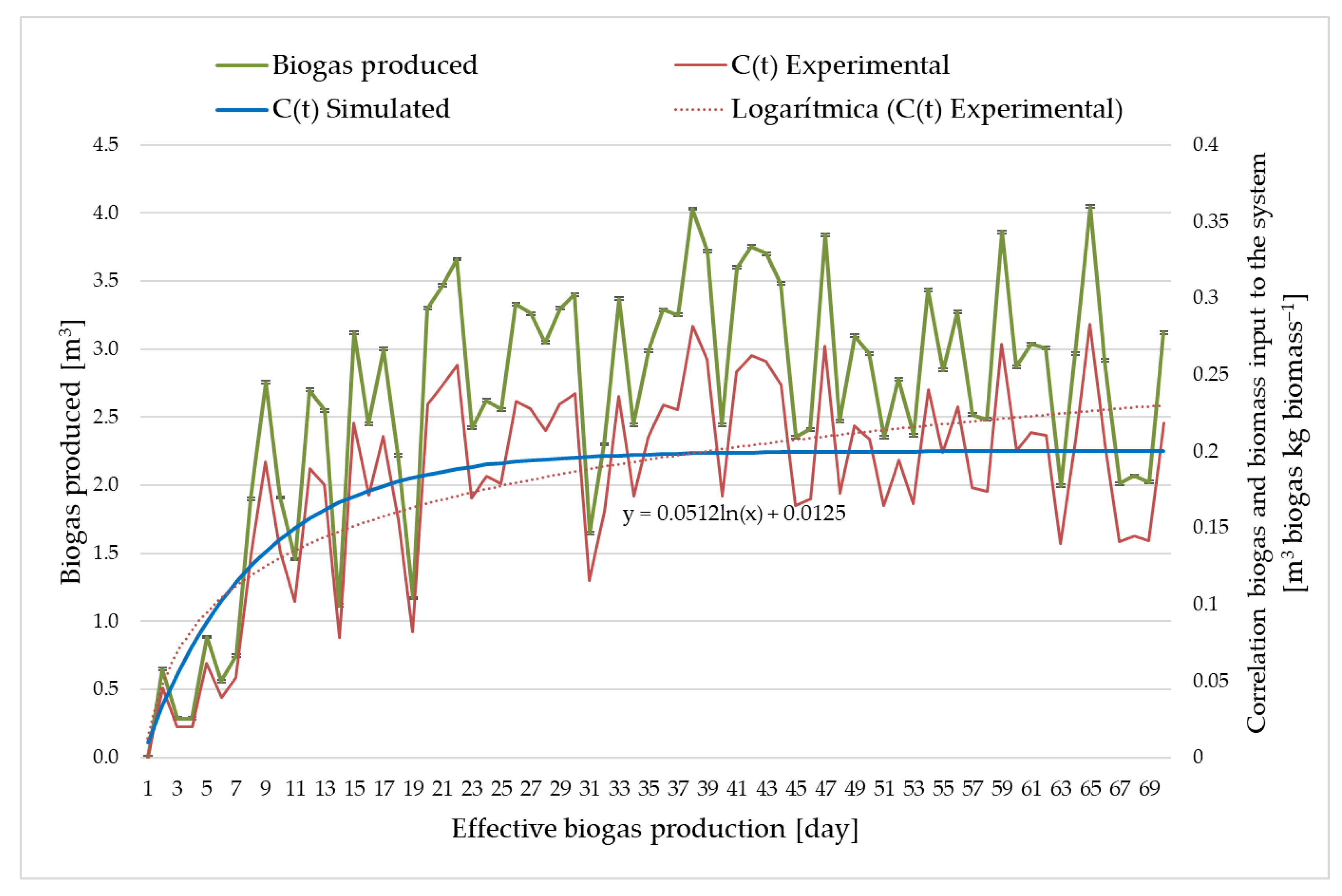 Sustainability 17 06806 g004