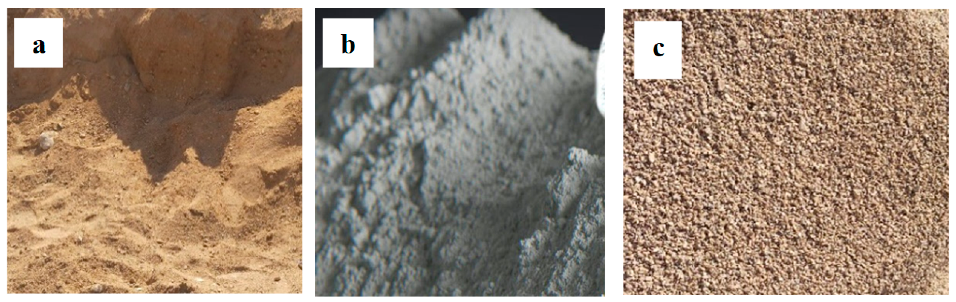 Sustainability 17 06811 g002