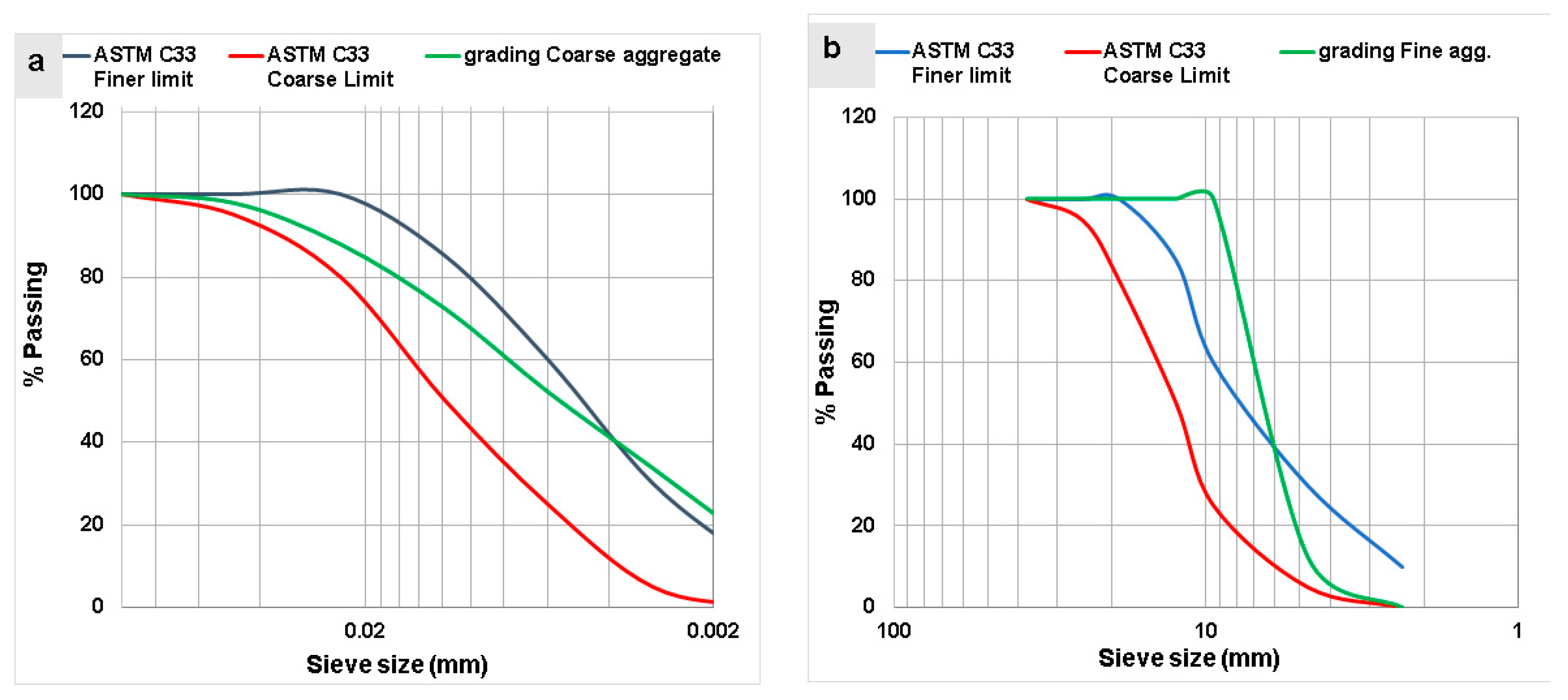 Sustainability 17 06811 g003