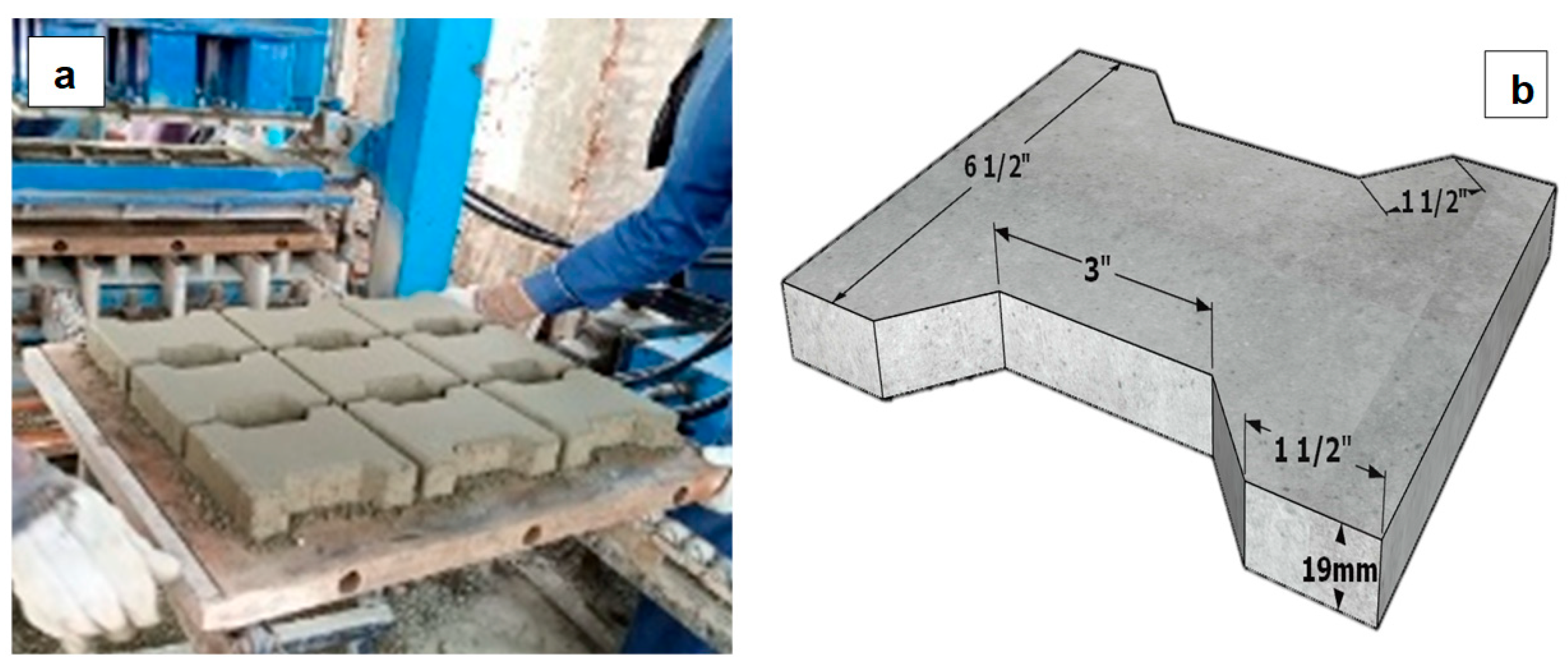 Sustainability 17 06811 g004