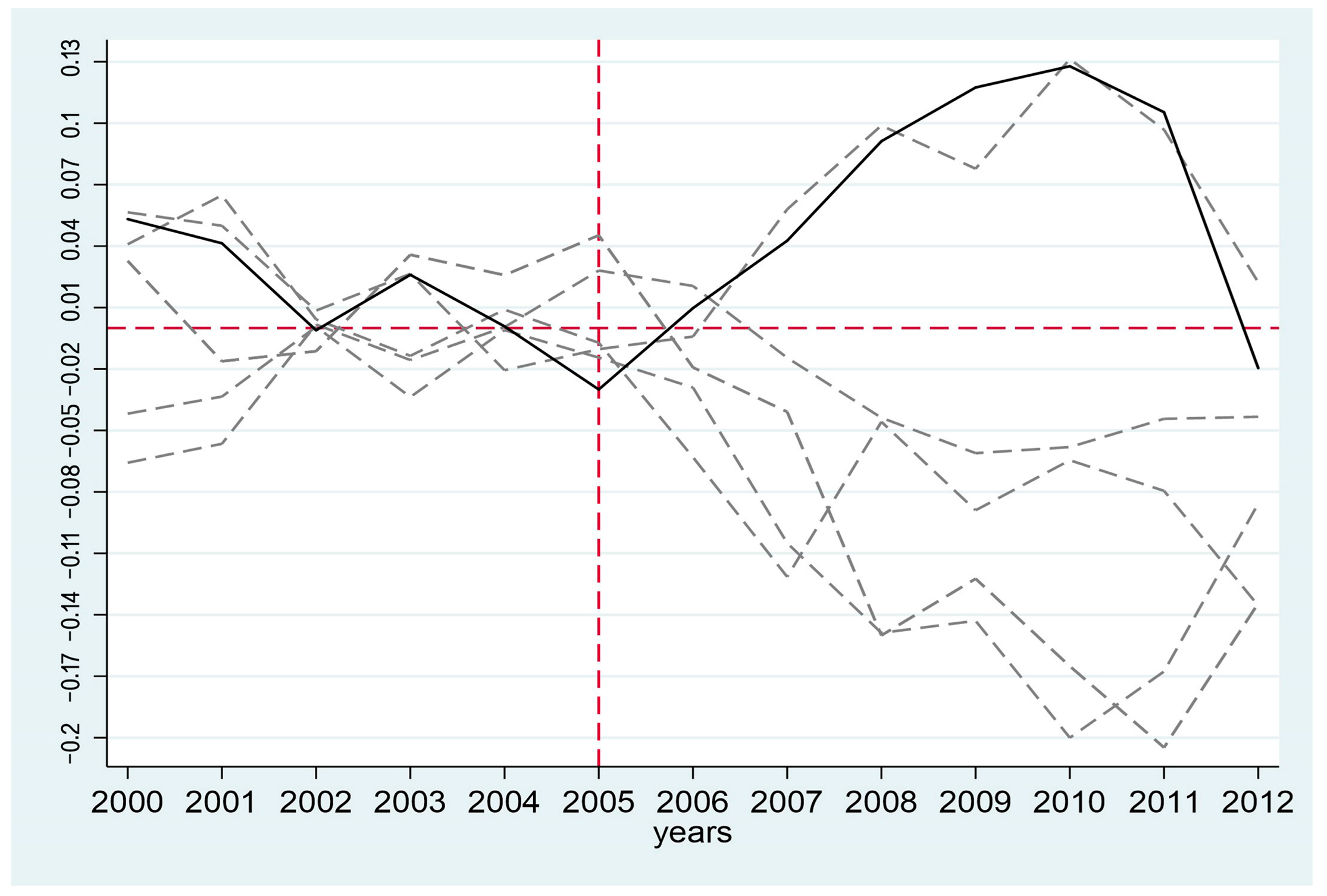 Sustainability 17 06813 g003