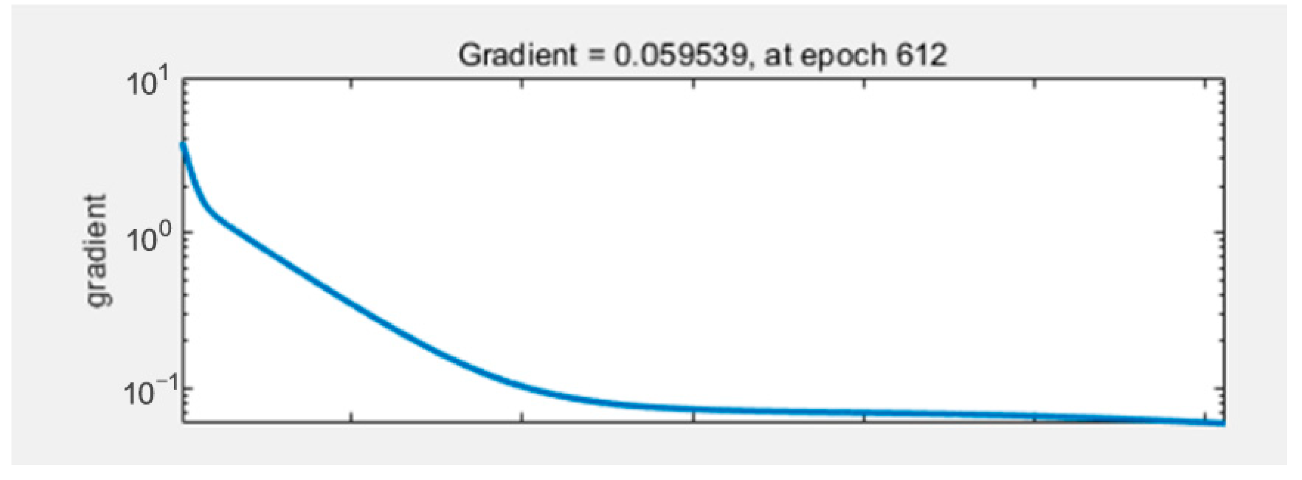 Sustainability 17 06813 g005