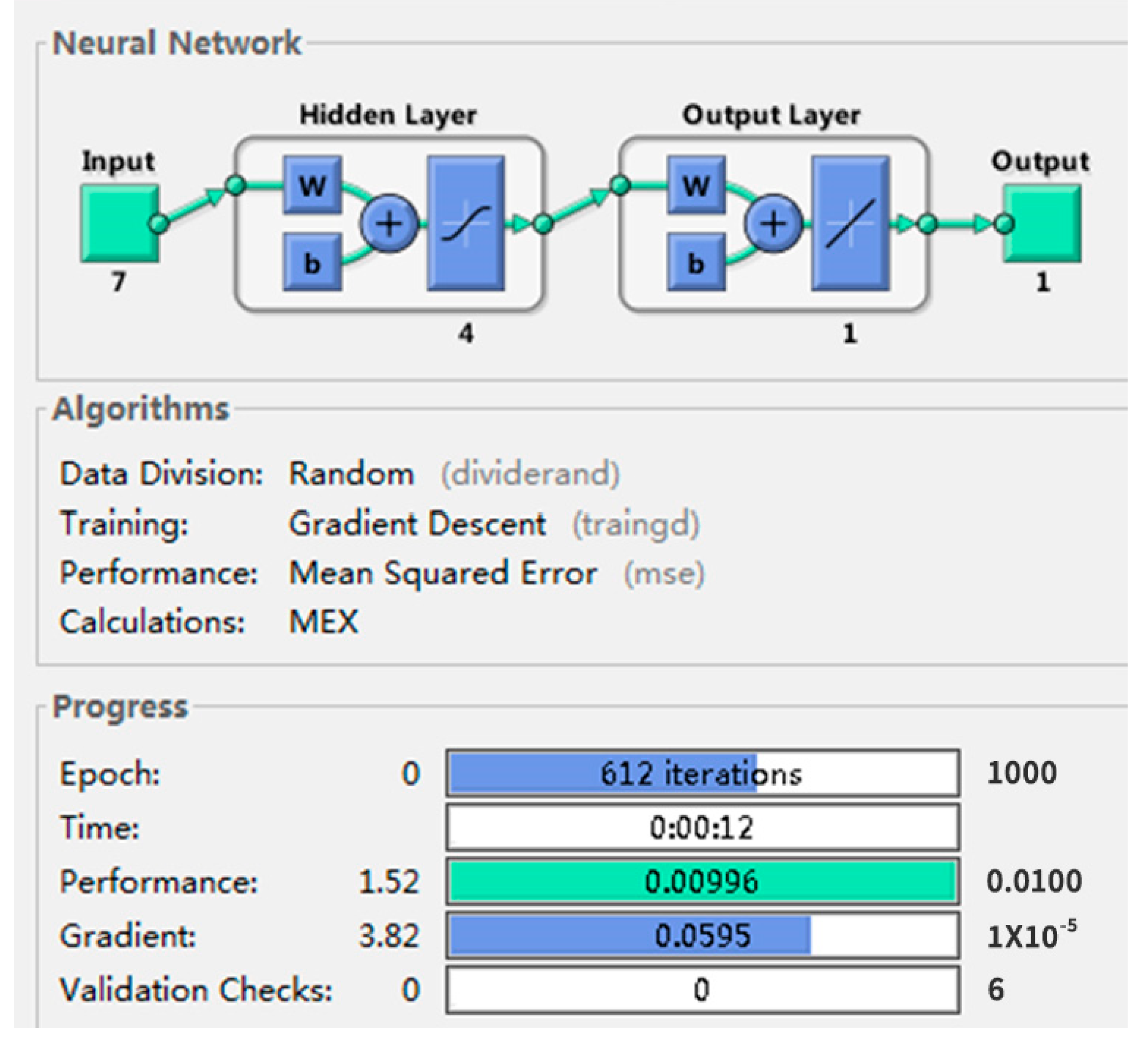 Sustainability 17 06813 g006