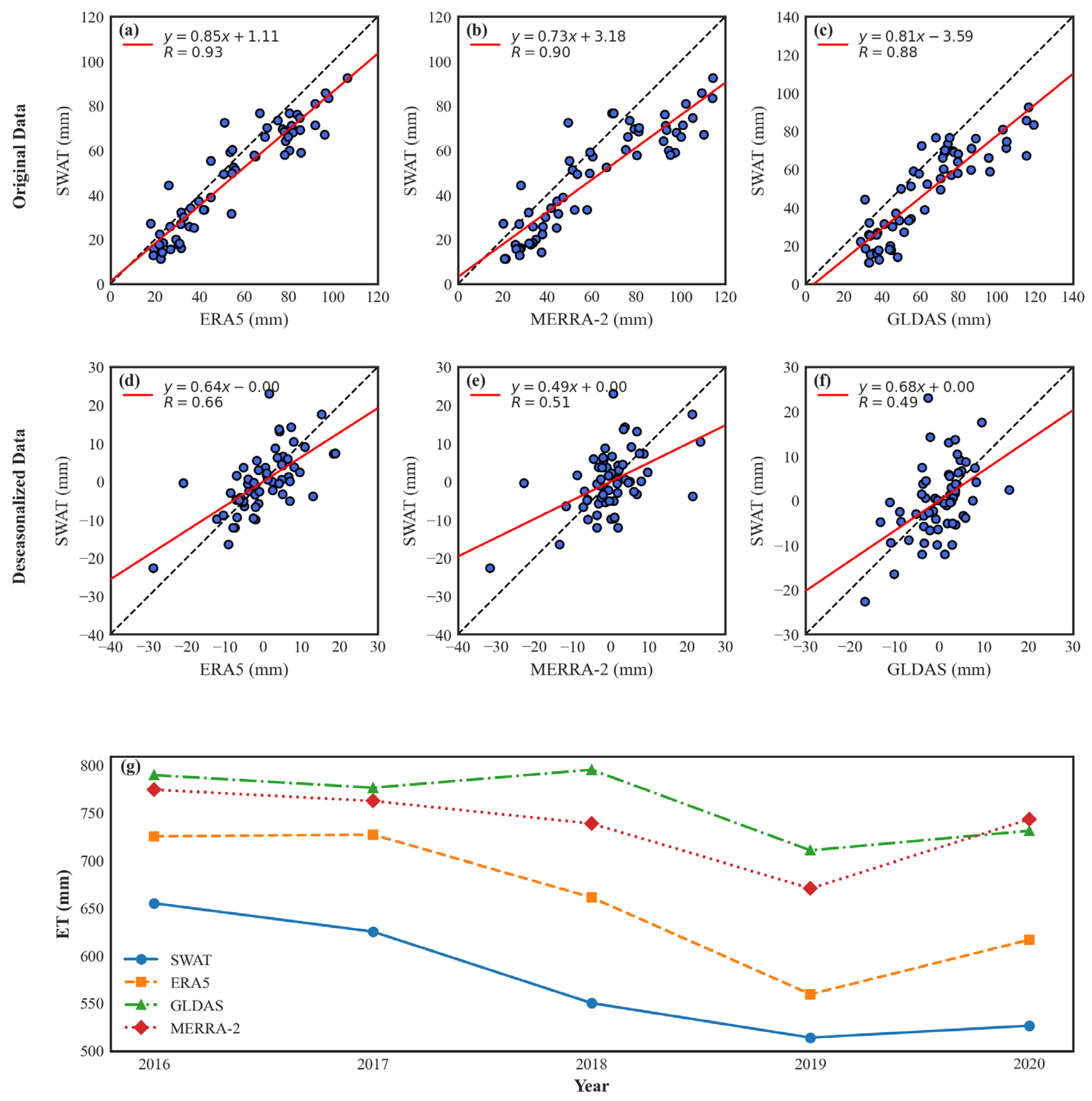 Sustainability 17 06816 g003
