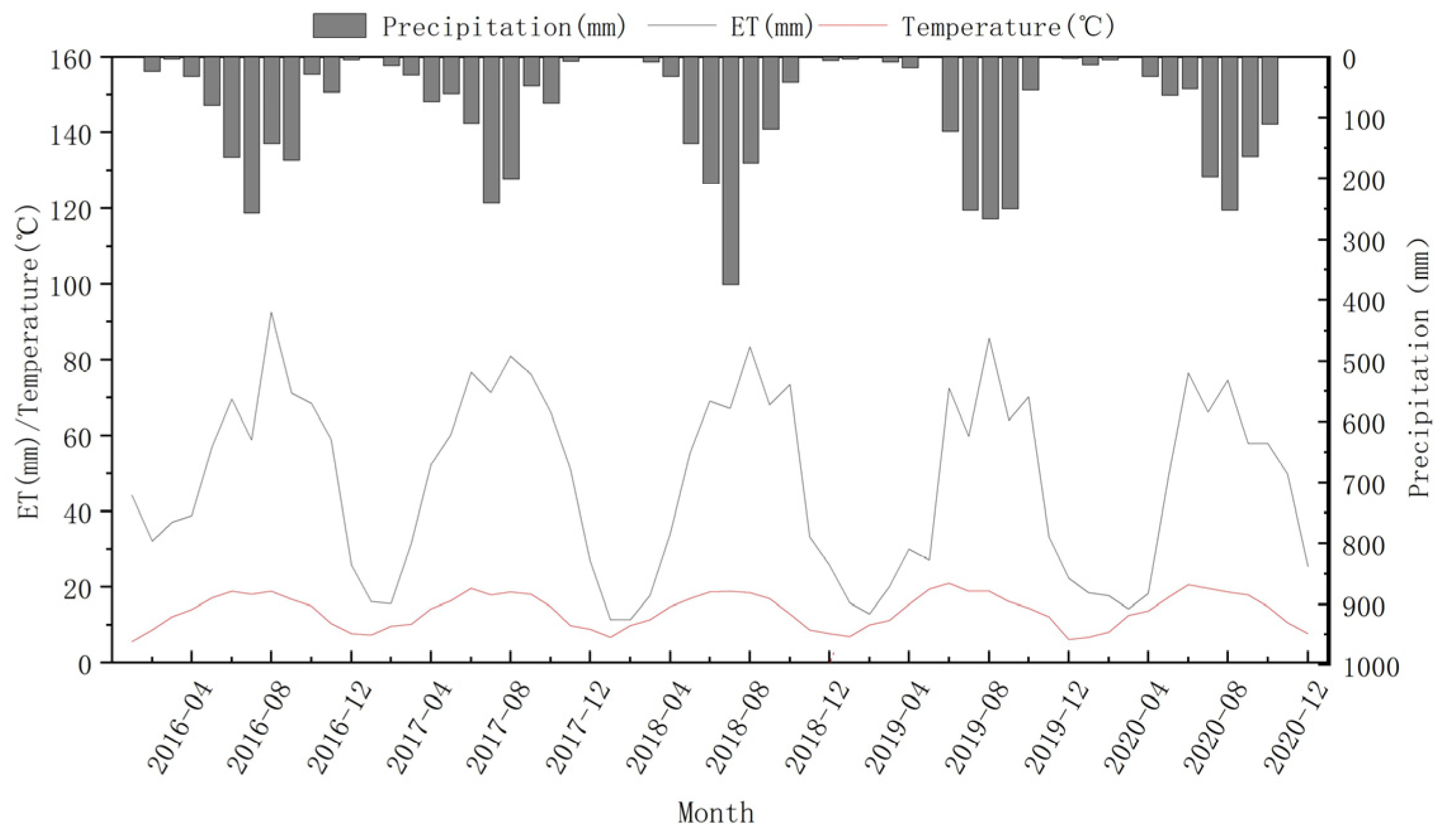 Sustainability 17 06816 g004