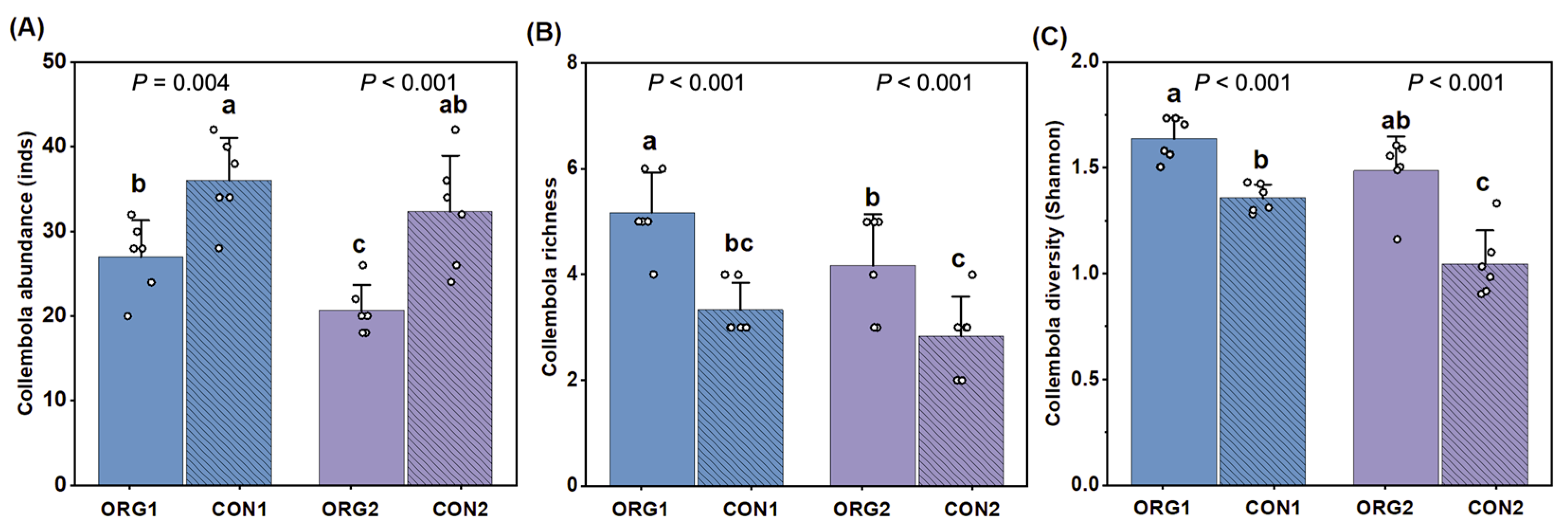 Sustainability 17 06817 g004