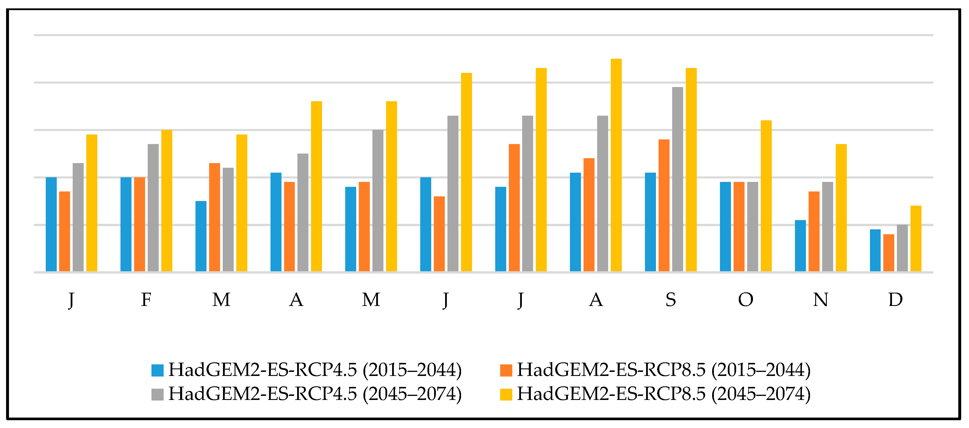Sustainability 17 06818 g002