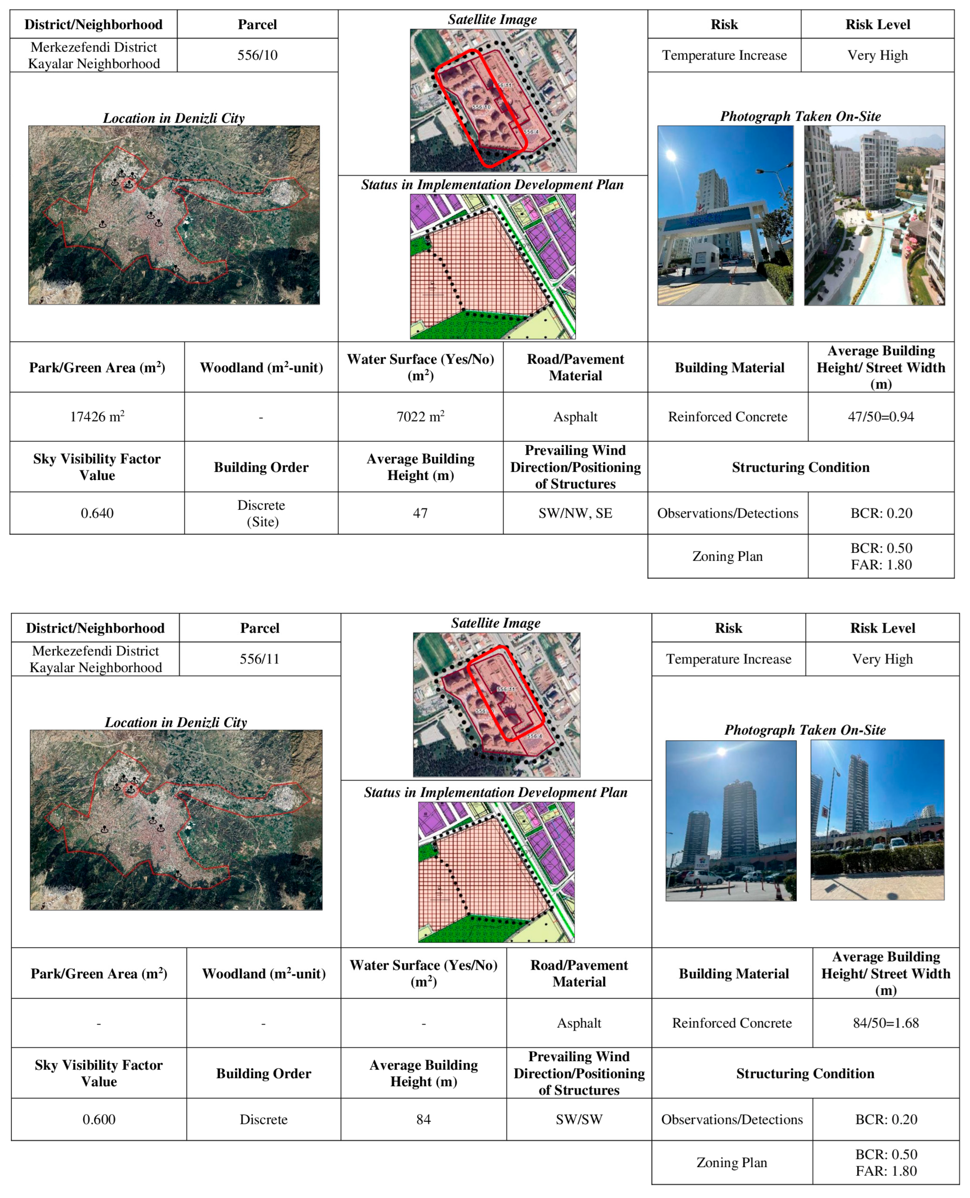 Sustainability 17 06818 g008a
