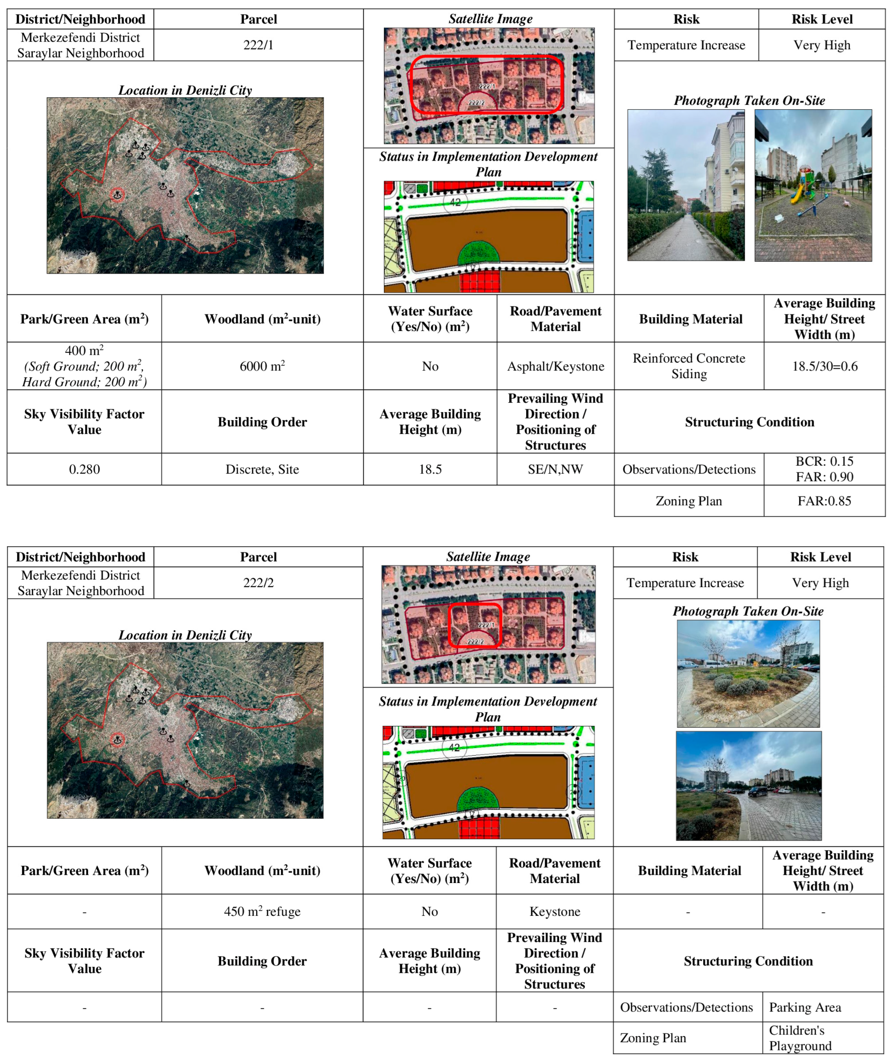 Sustainability 17 06818 g010
