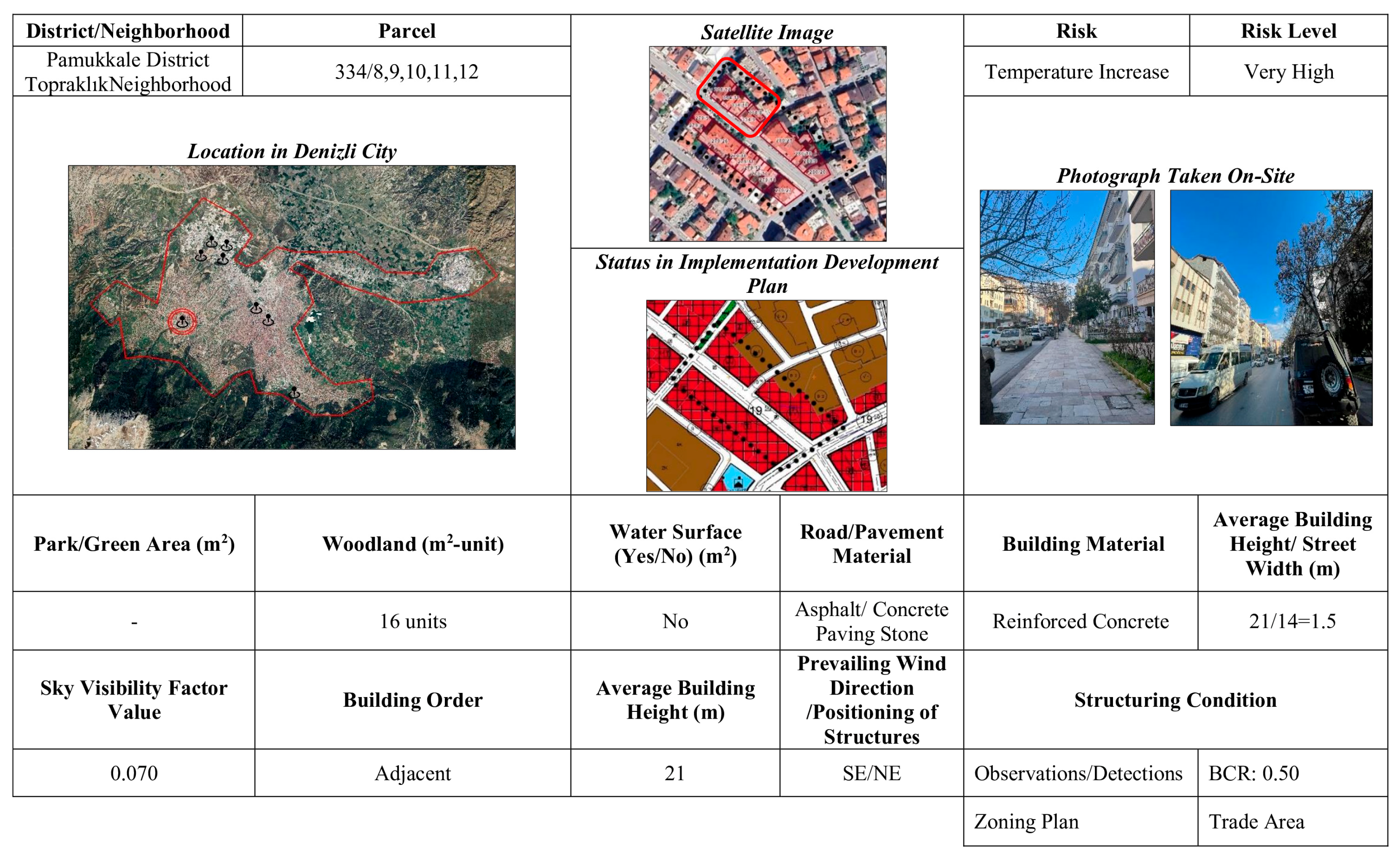 Sustainability 17 06818 g011a