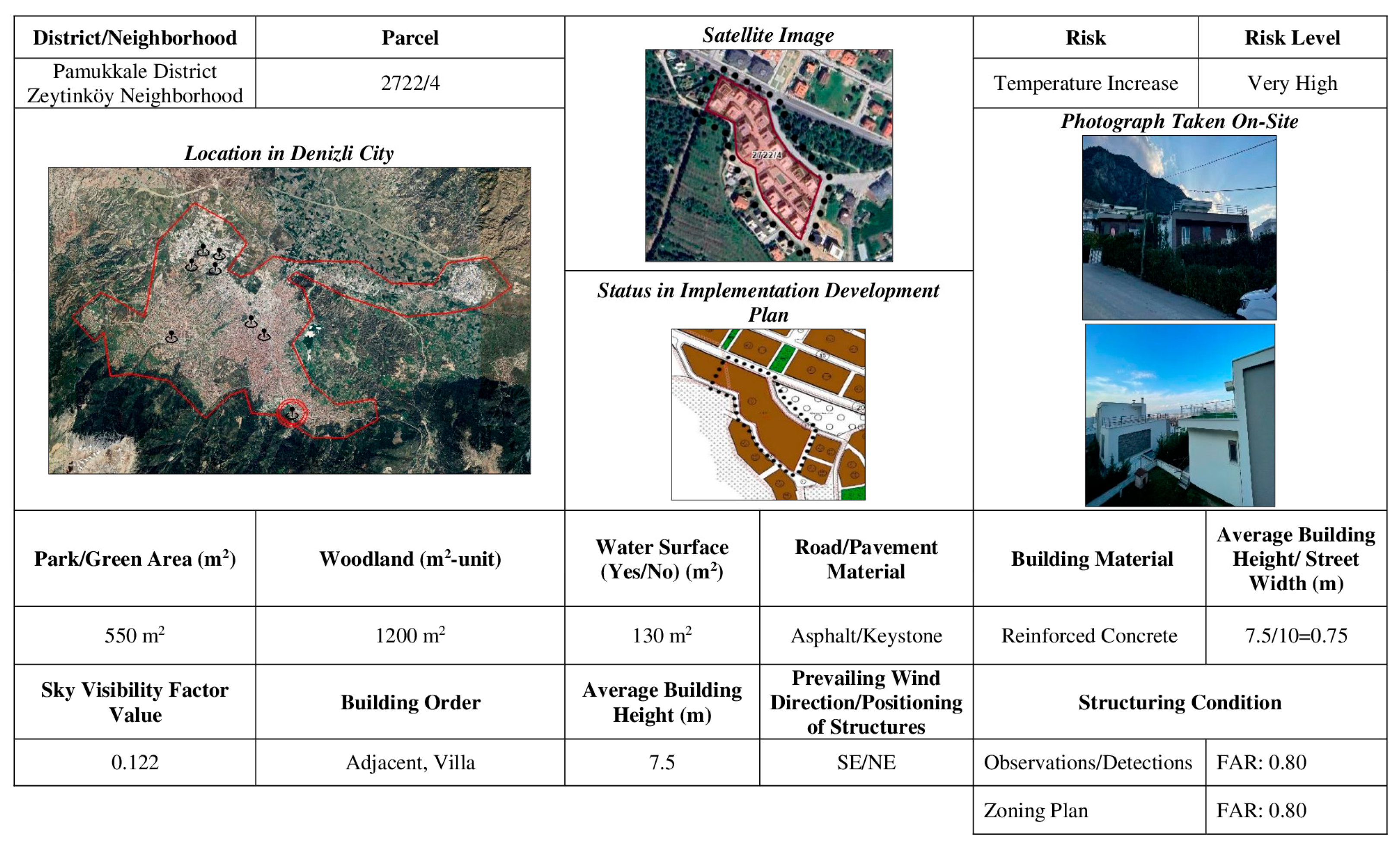 Sustainability 17 06818 g012