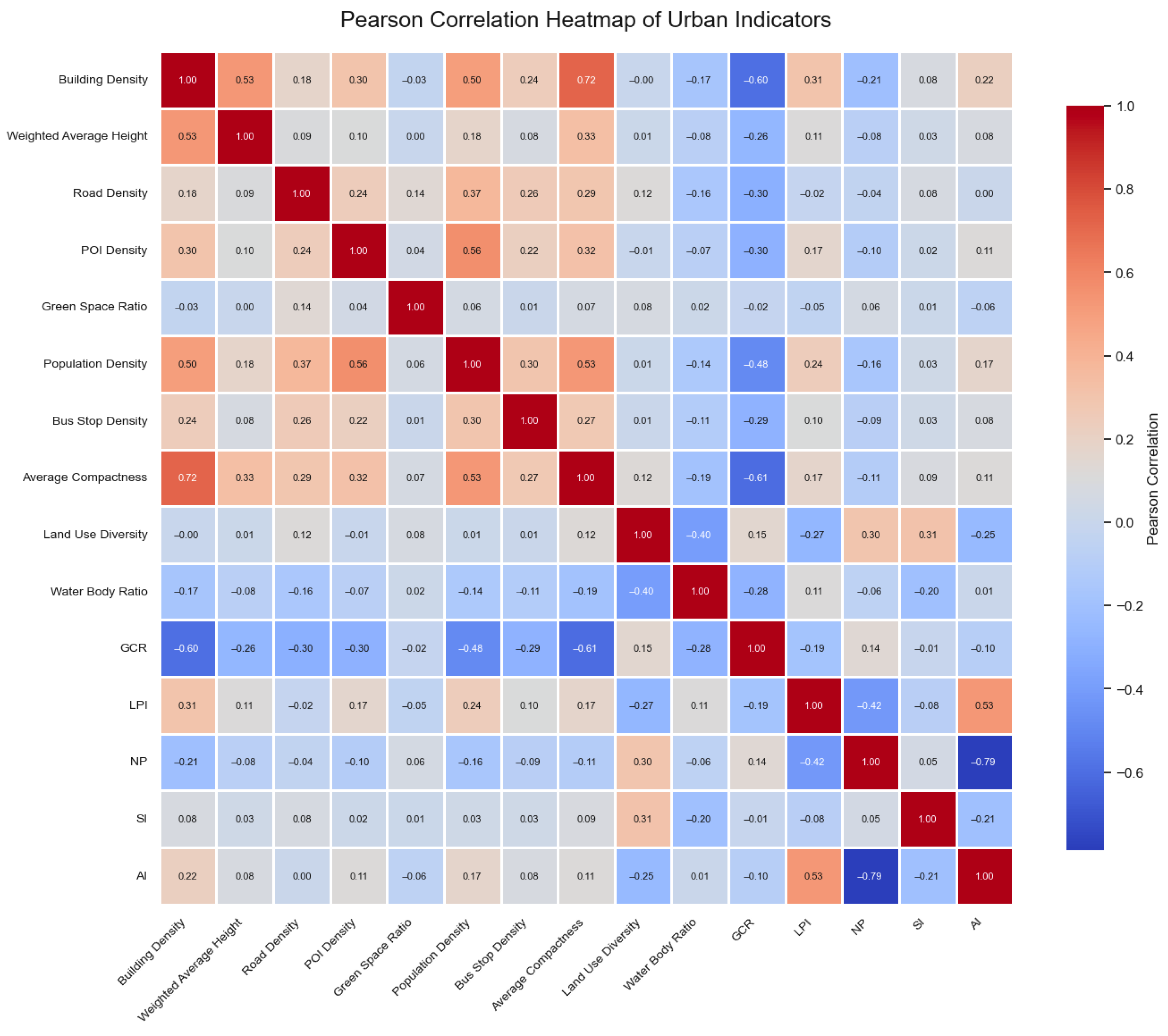 Sustainability 17 06828 g002