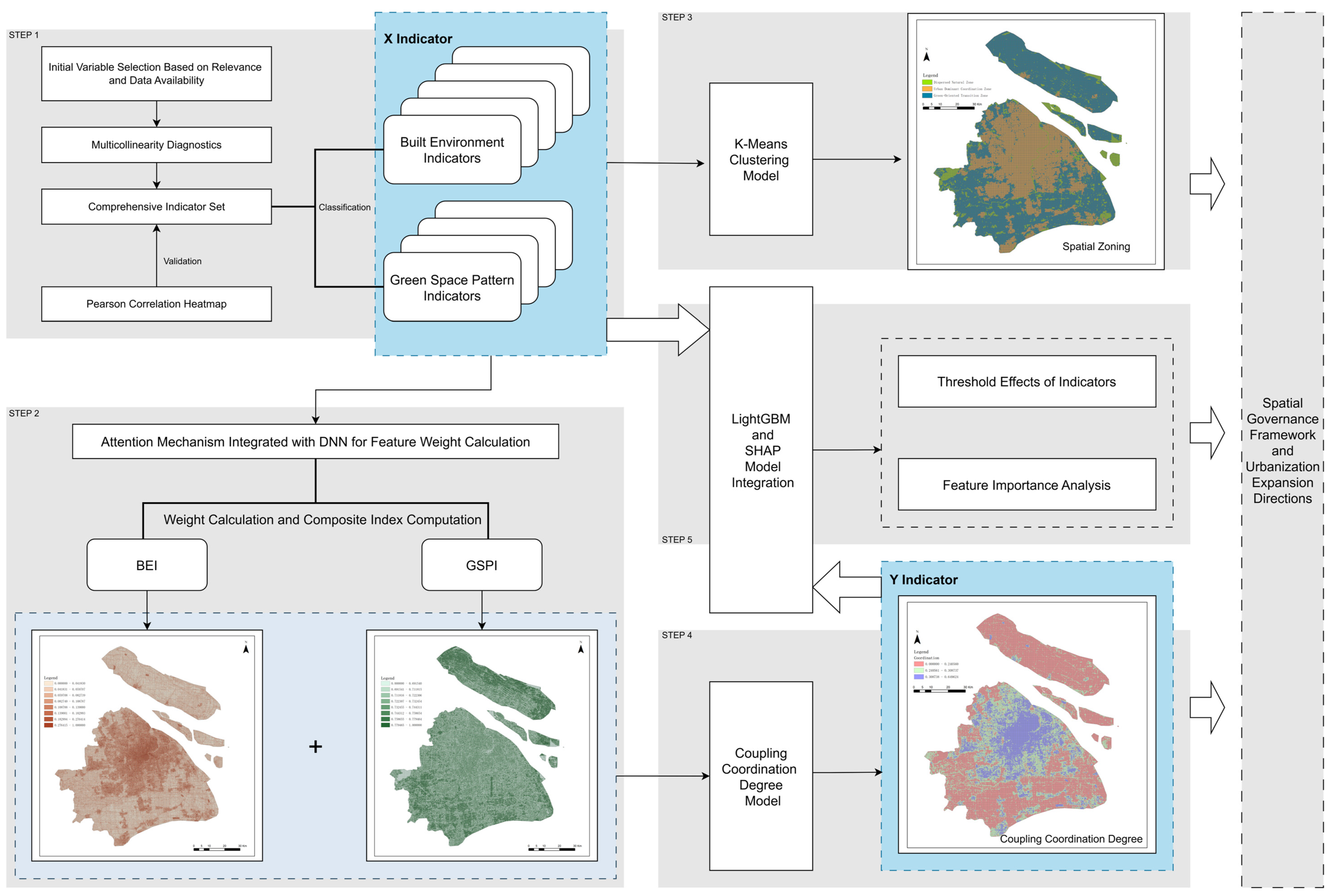 Sustainability 17 06828 g004