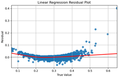 Sustainability 17 06828 i001