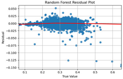 Sustainability 17 06828 i002