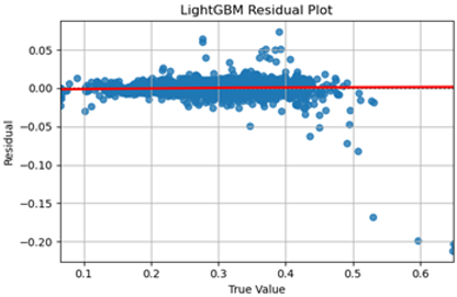 Sustainability 17 06828 i003