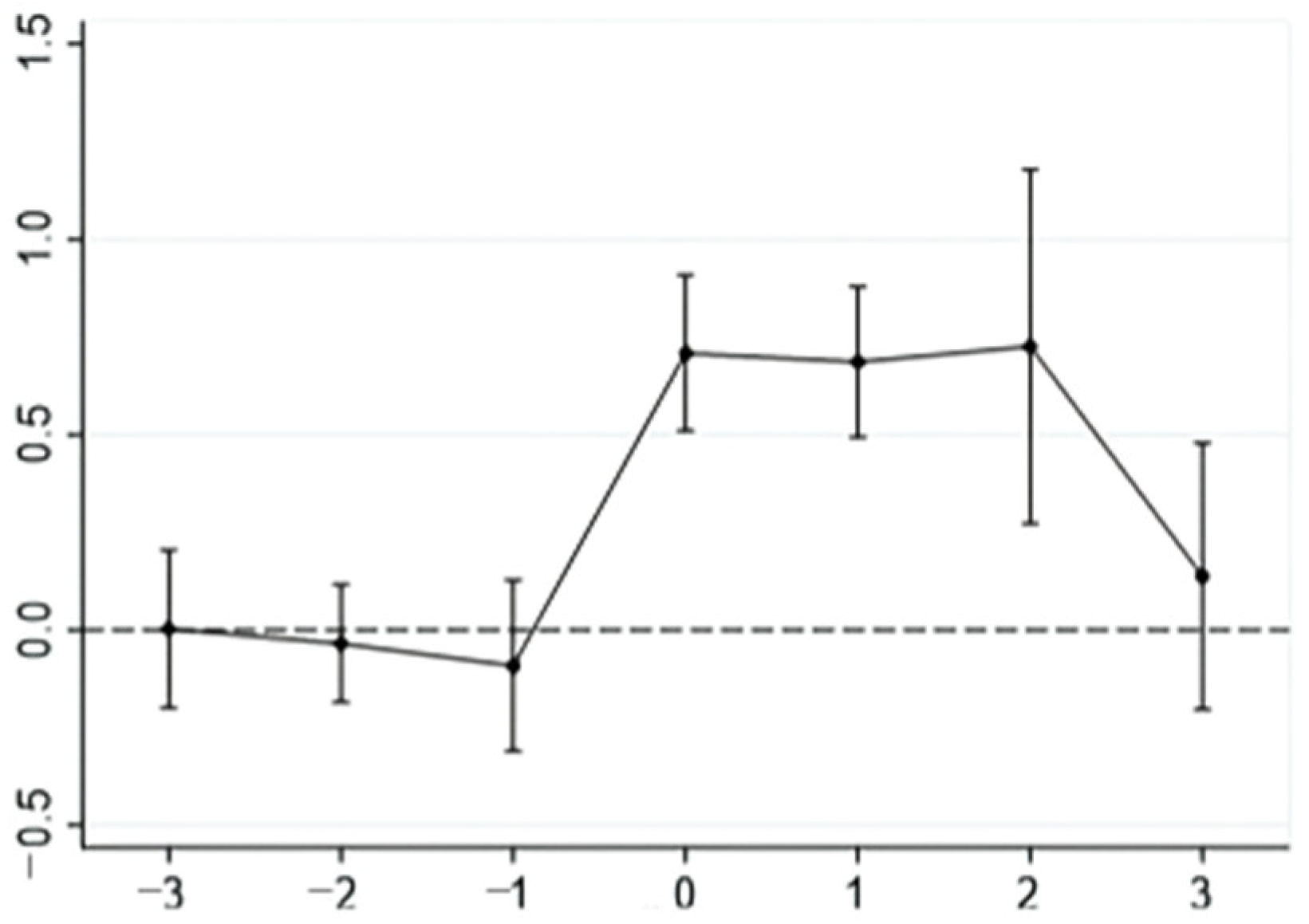 Sustainability 17 06834 g002