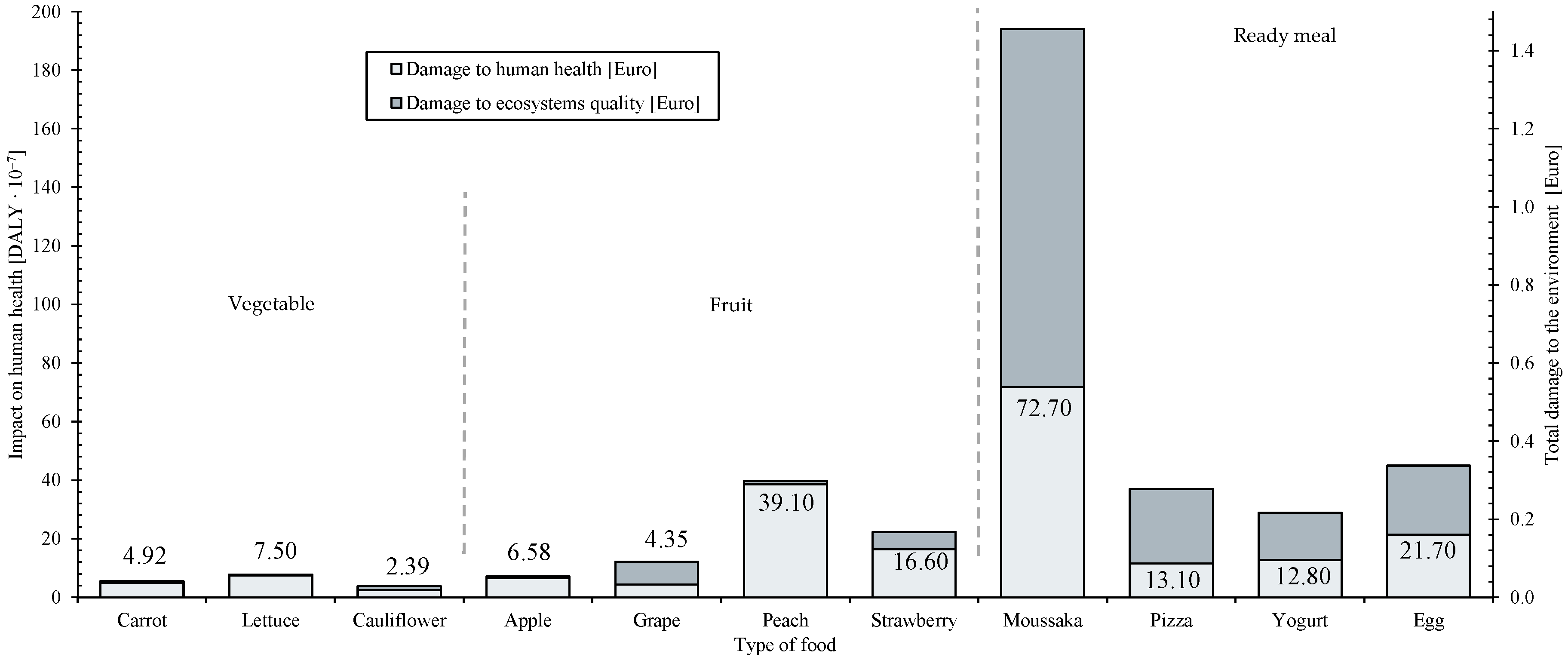 Sustainability 17 06837 g003