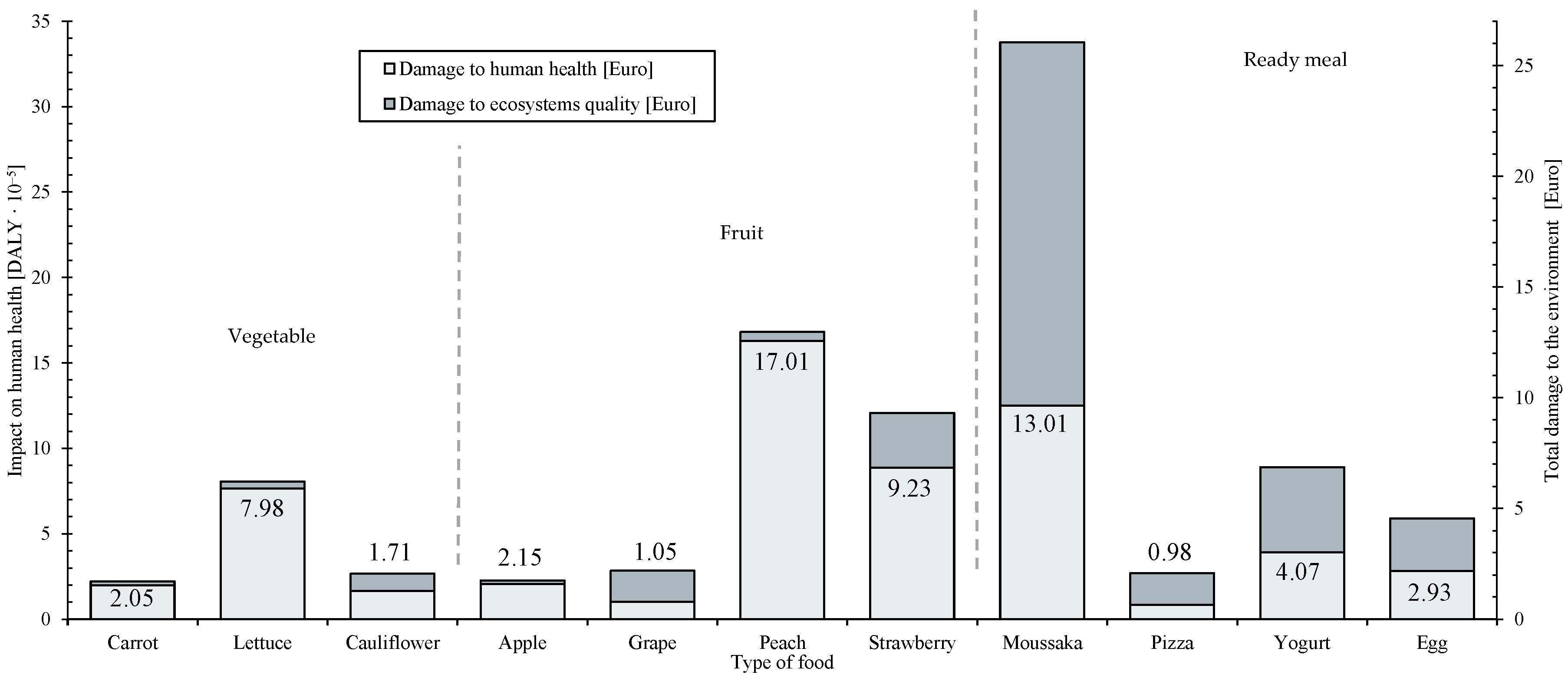 Sustainability 17 06837 g004