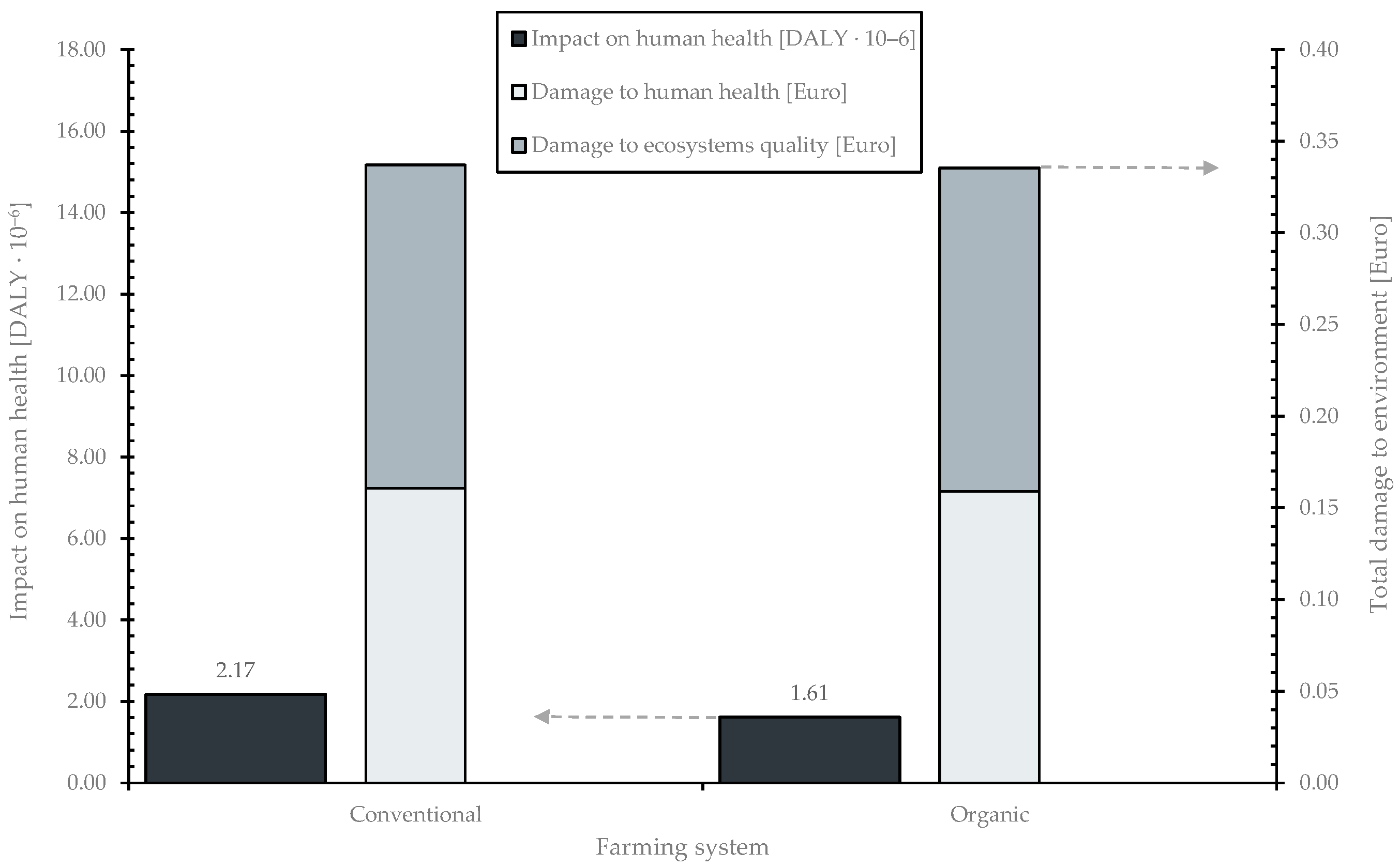 Sustainability 17 06837 g005