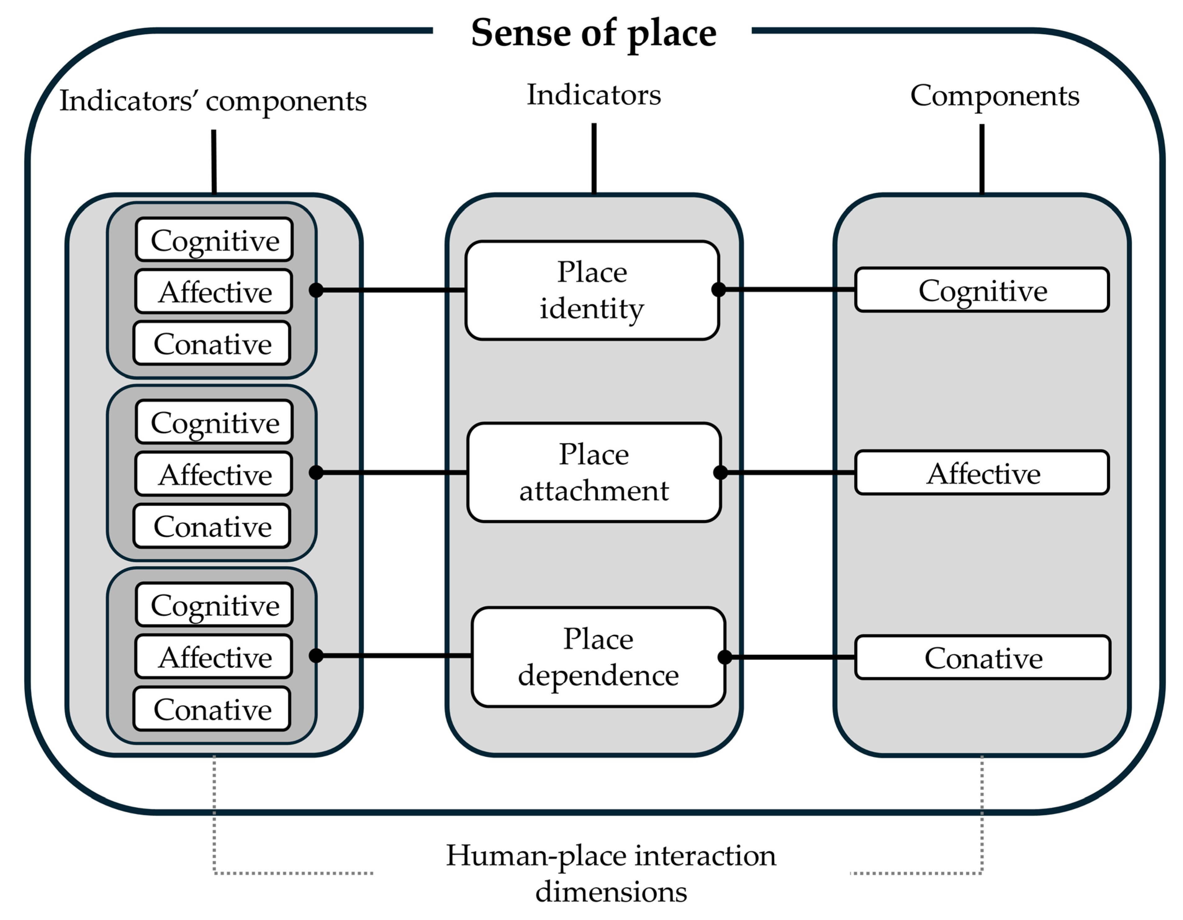 Sustainability 17 06842 g001 Sustainability 17 06842 g001