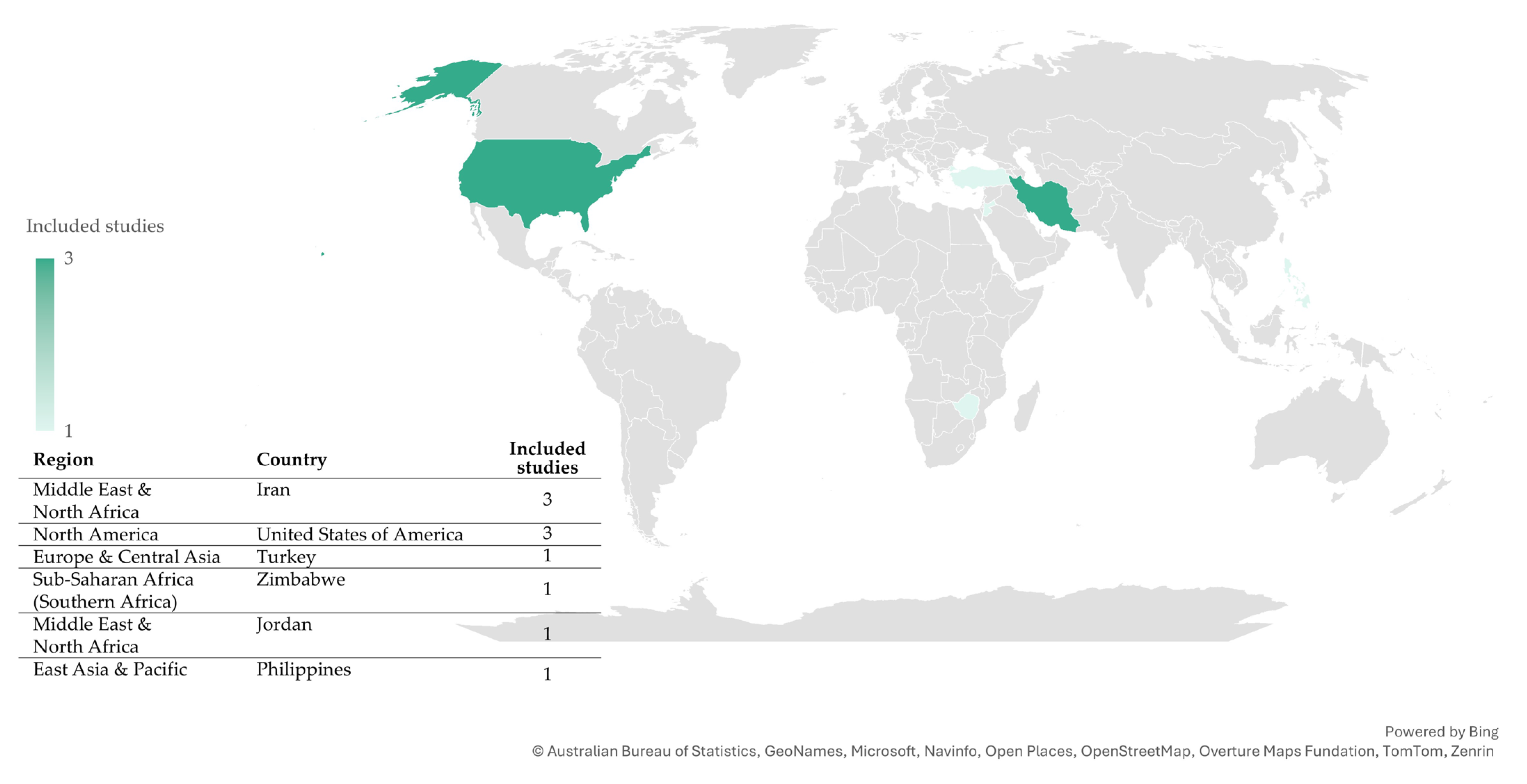 Sustainability 17 06842 g0a1 Sustainability 17 06842 g0a1