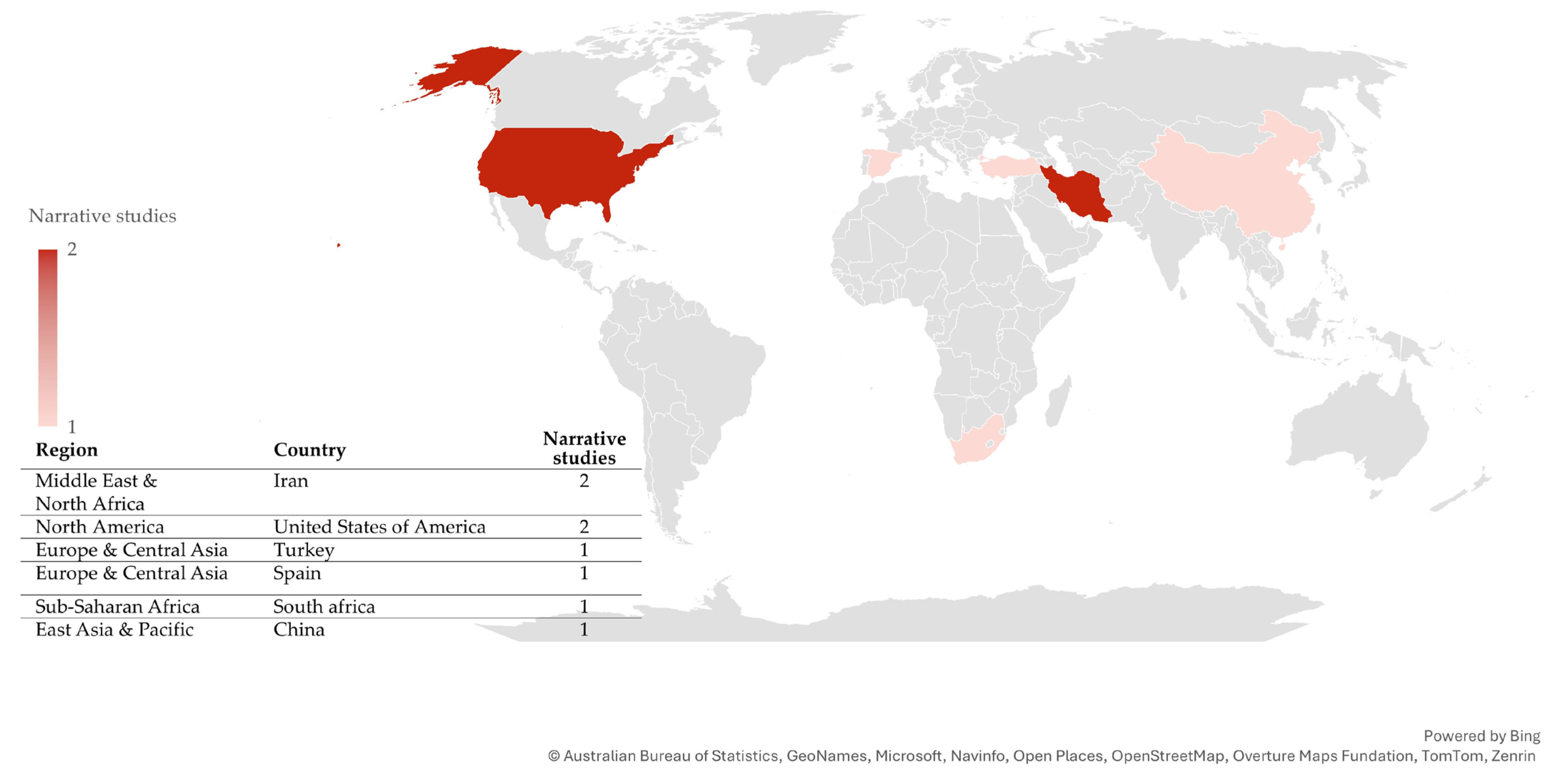 Sustainability 17 06842 g0a2 Sustainability 17 06842 g0a2