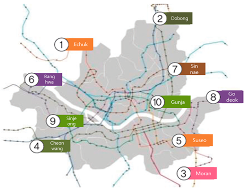 Sustainability 17 06846 i001