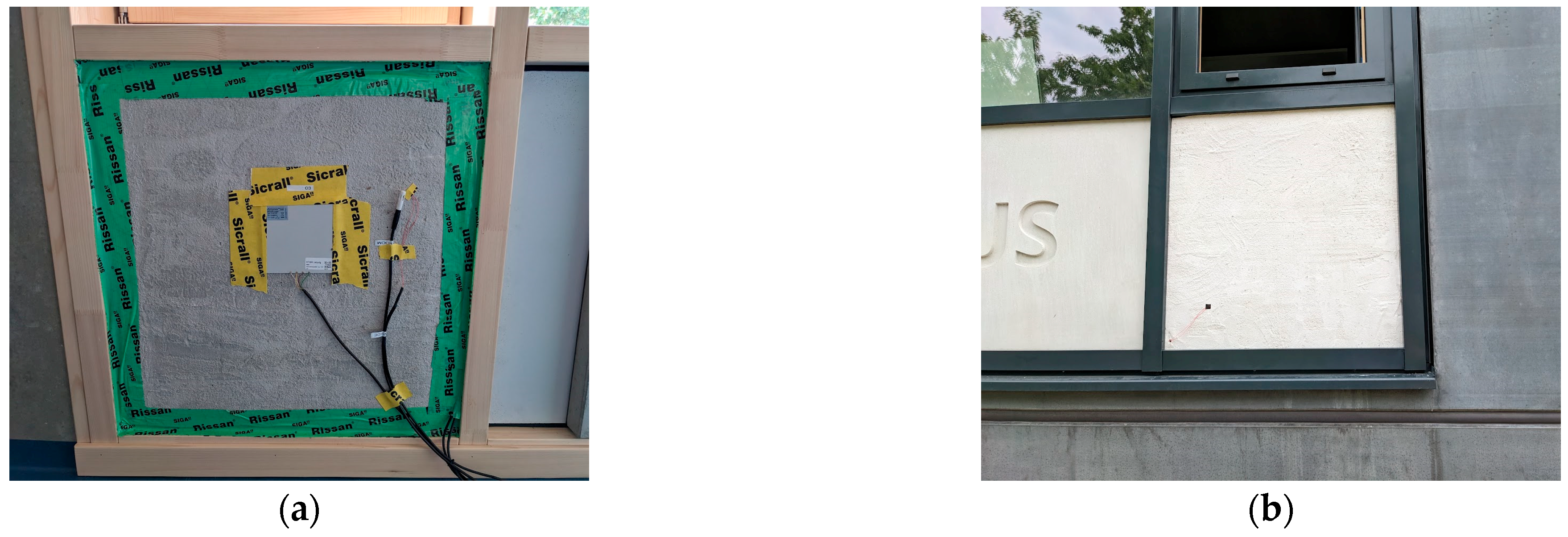 Sustainability 17 06848 g007