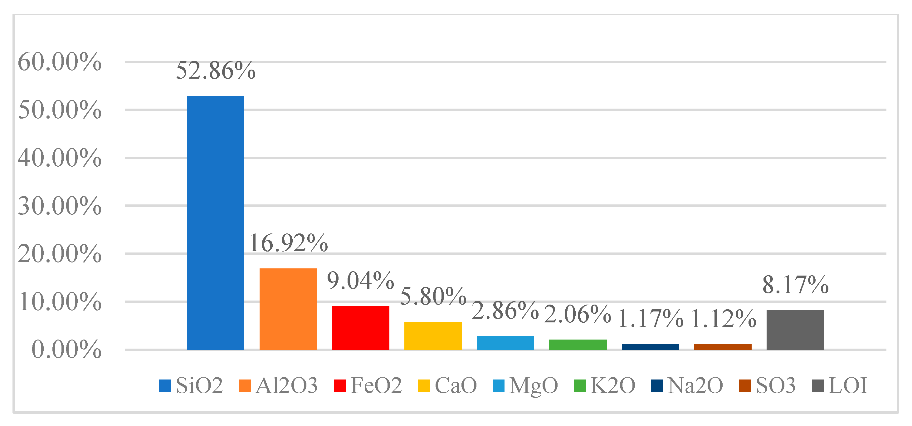 Sustainability 17 06852 g002