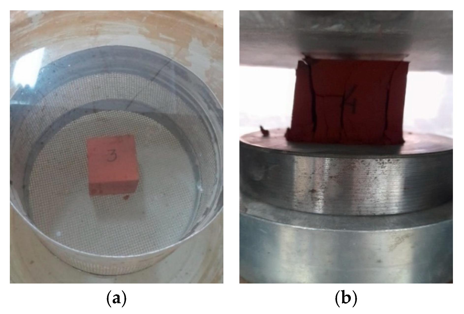 Sustainability 17 06852 g005