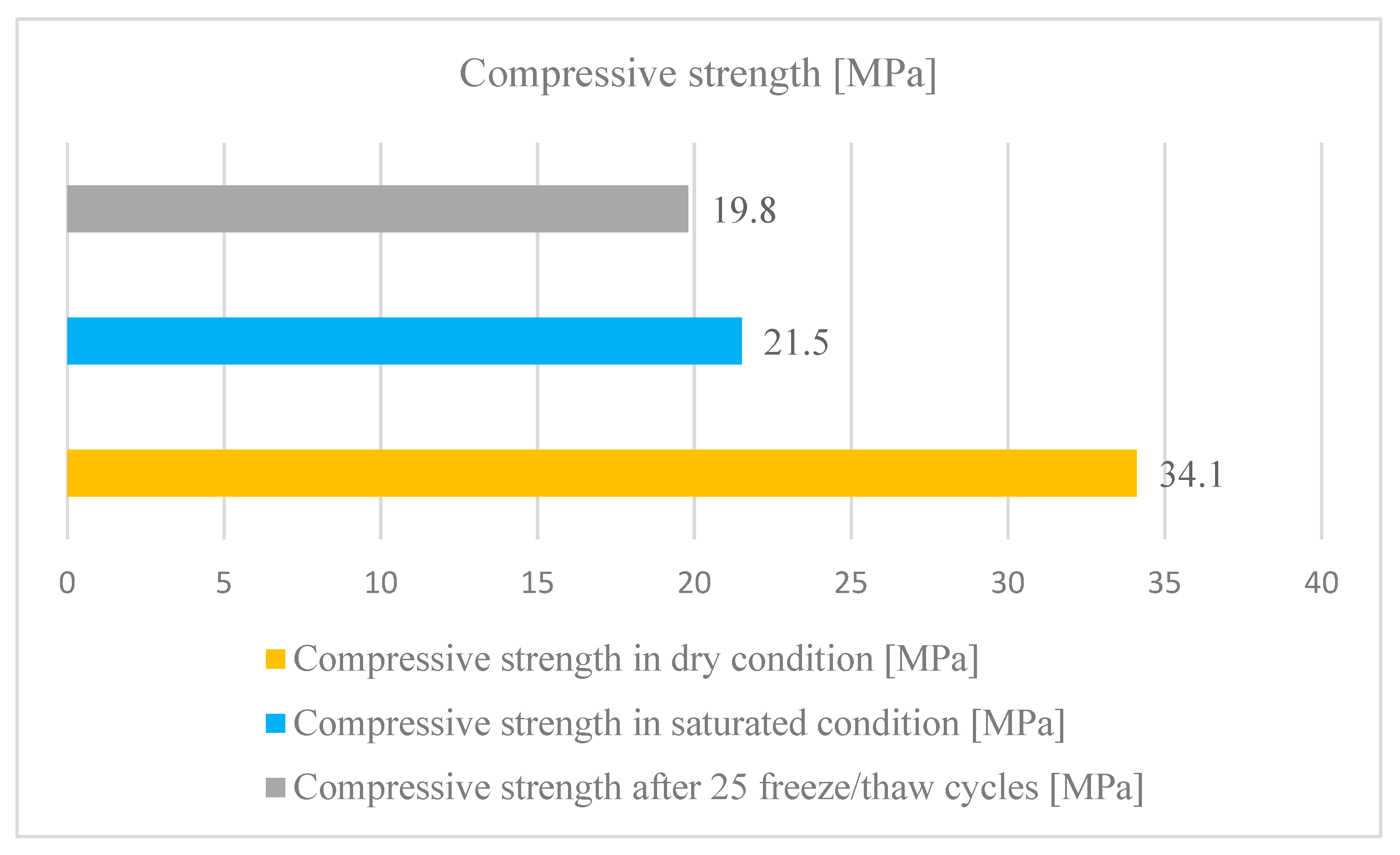 Sustainability 17 06852 g006