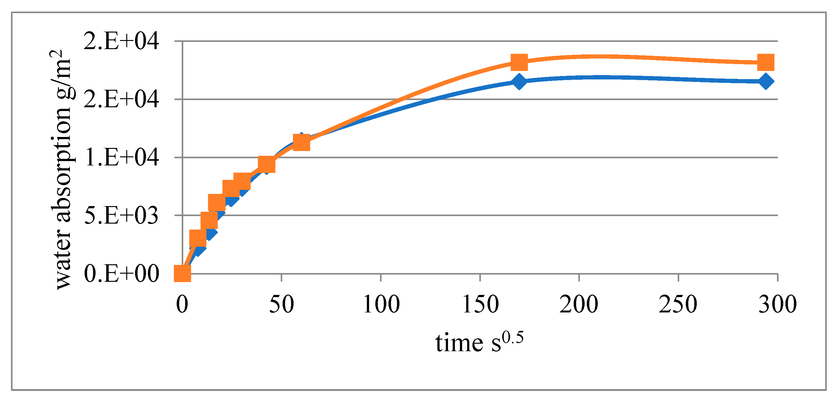 Sustainability 17 06852 g007