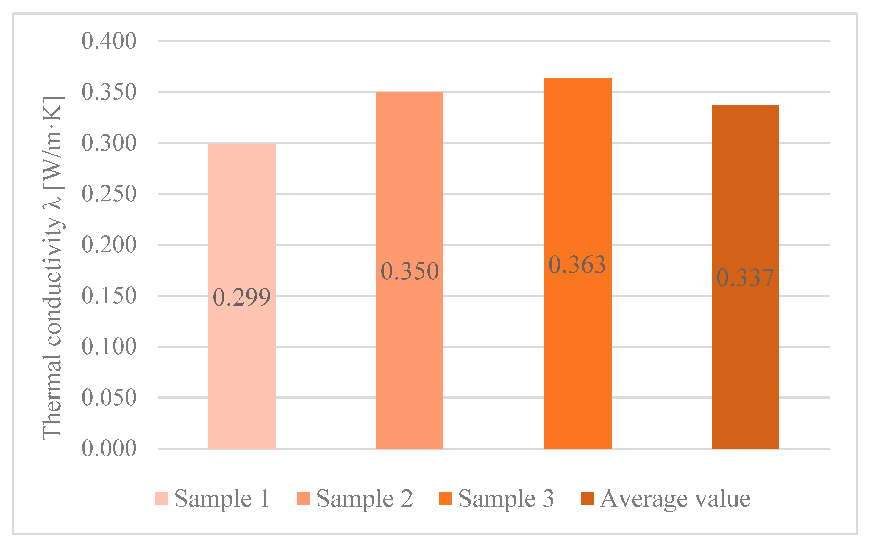 Sustainability 17 06852 g011