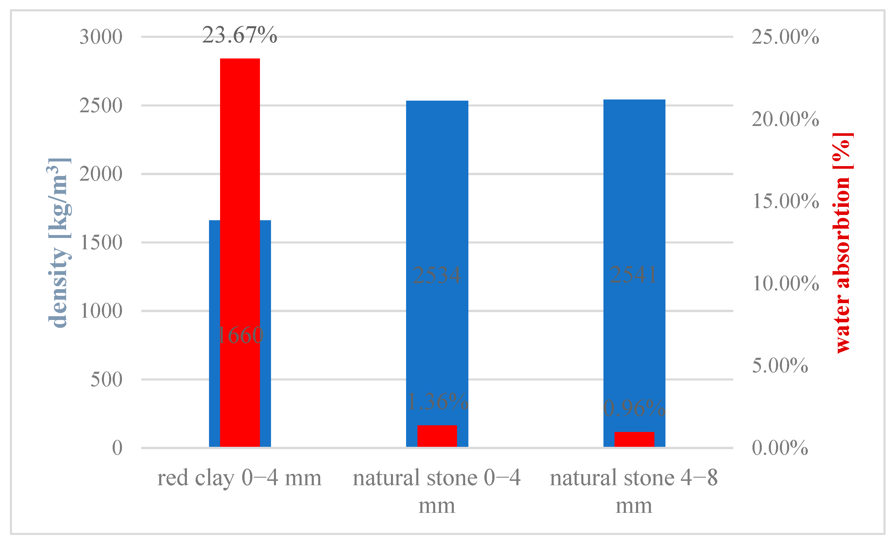 Sustainability 17 06852 g012