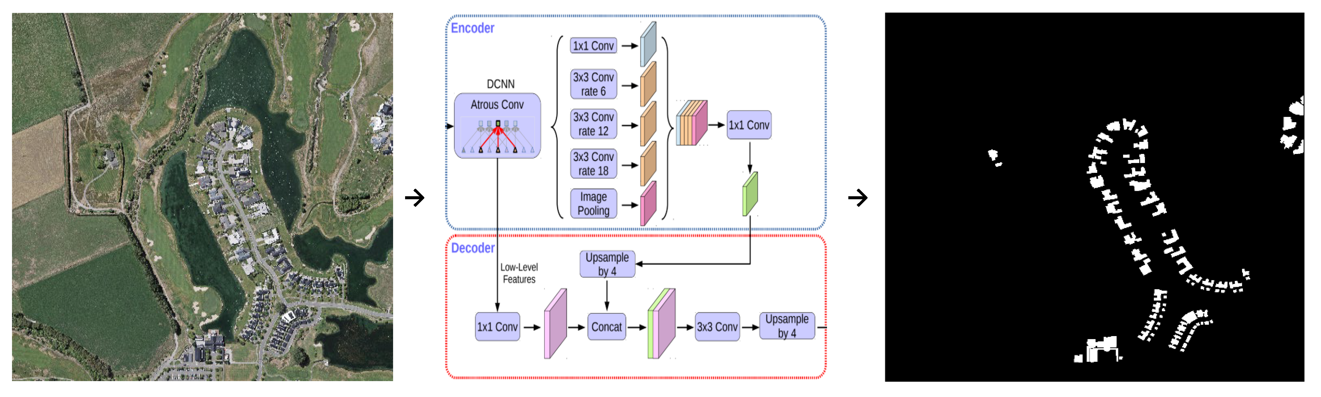Sustainability 17 06853 g003