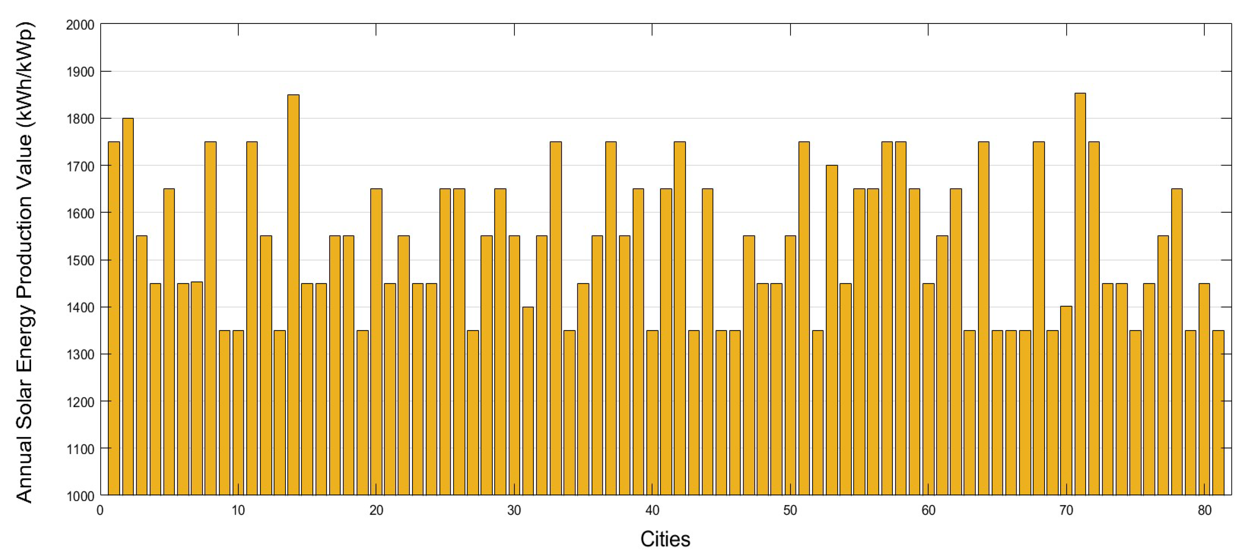 Sustainability 17 06853 g004