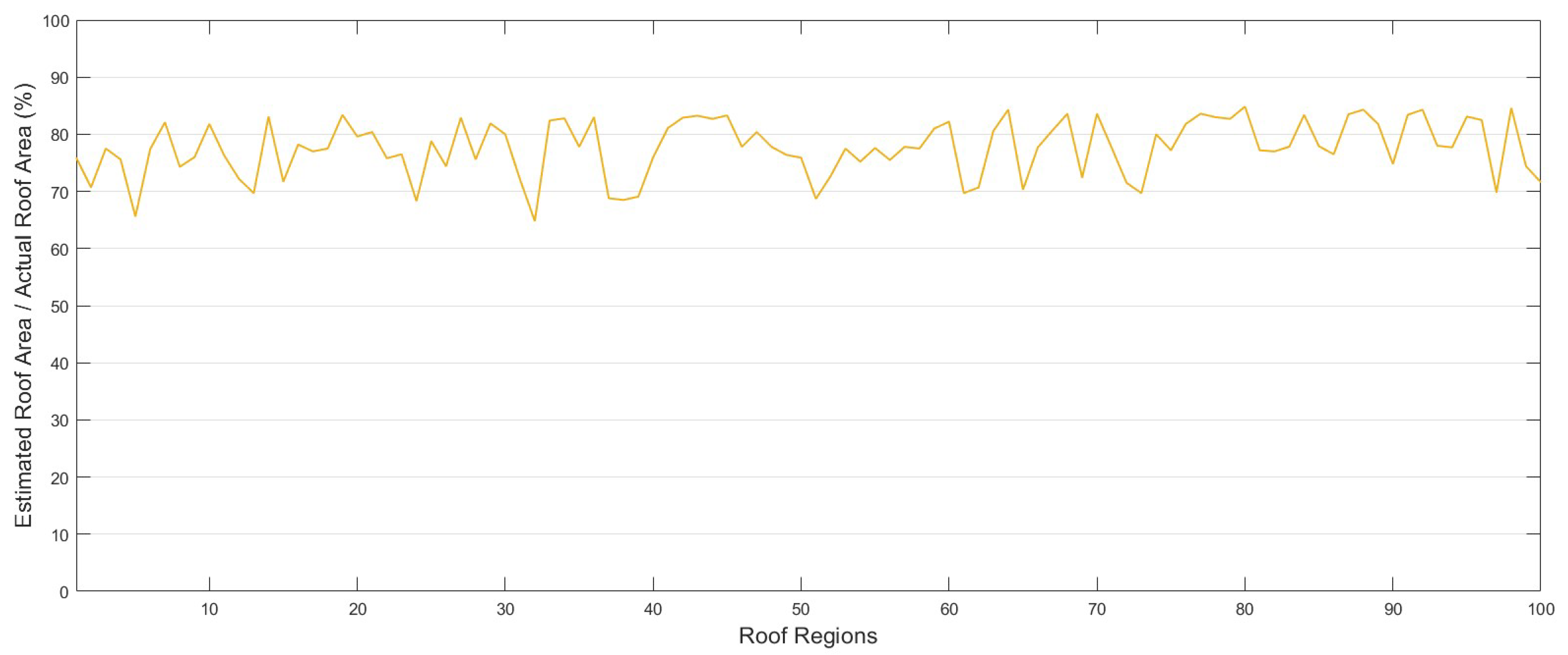 Sustainability 17 06853 g006