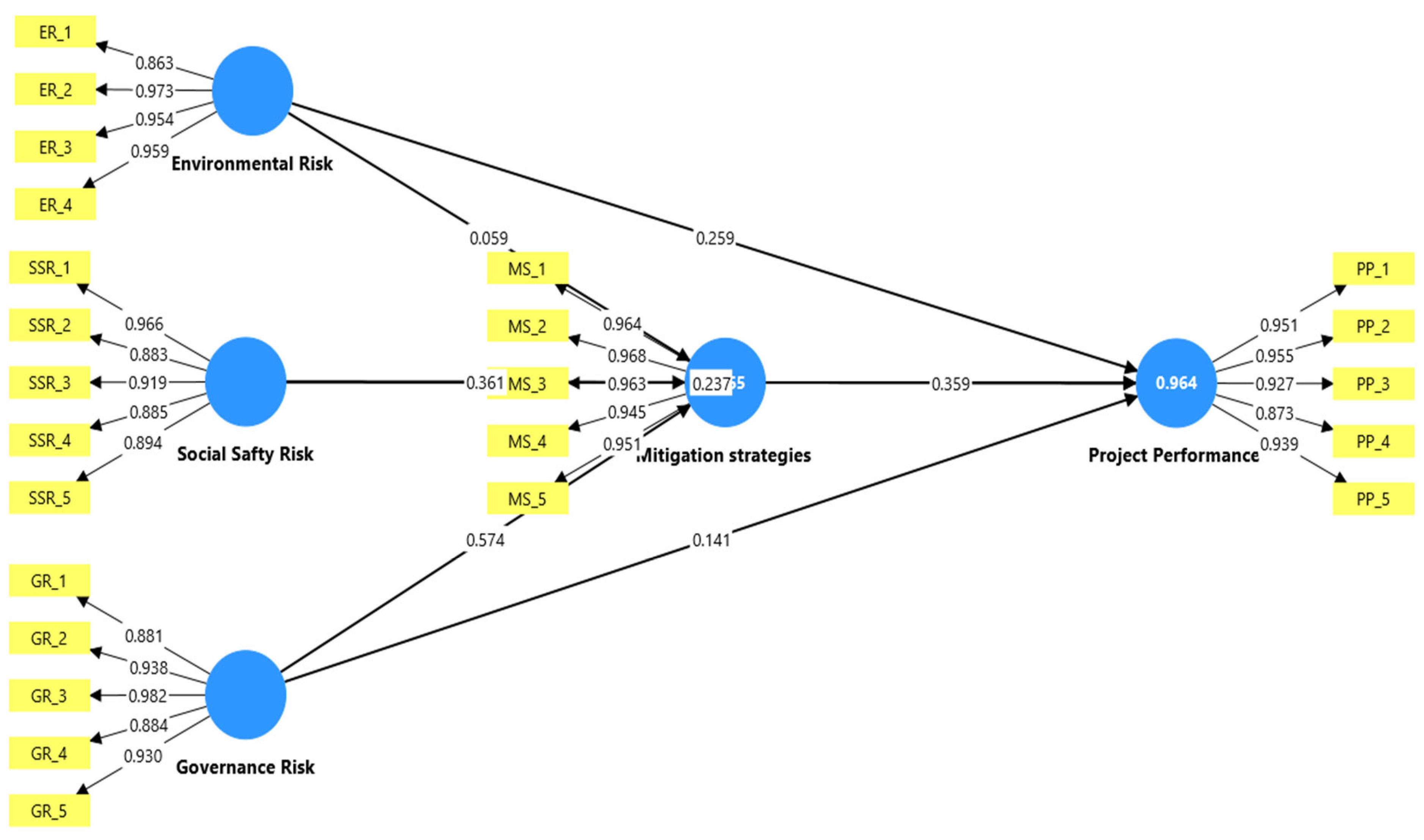 Sustainability 17 06861 g002