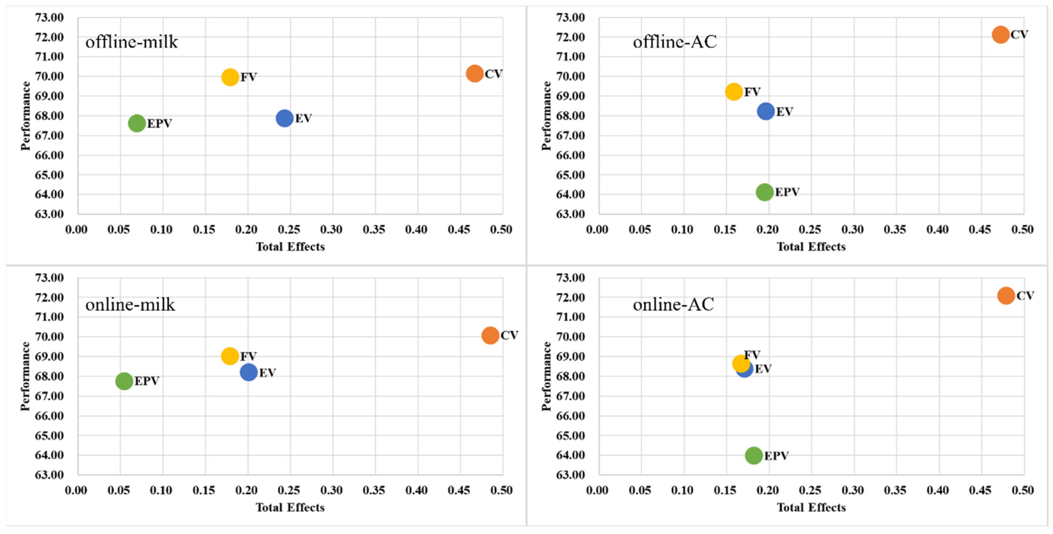 Sustainability 17 06863 g002