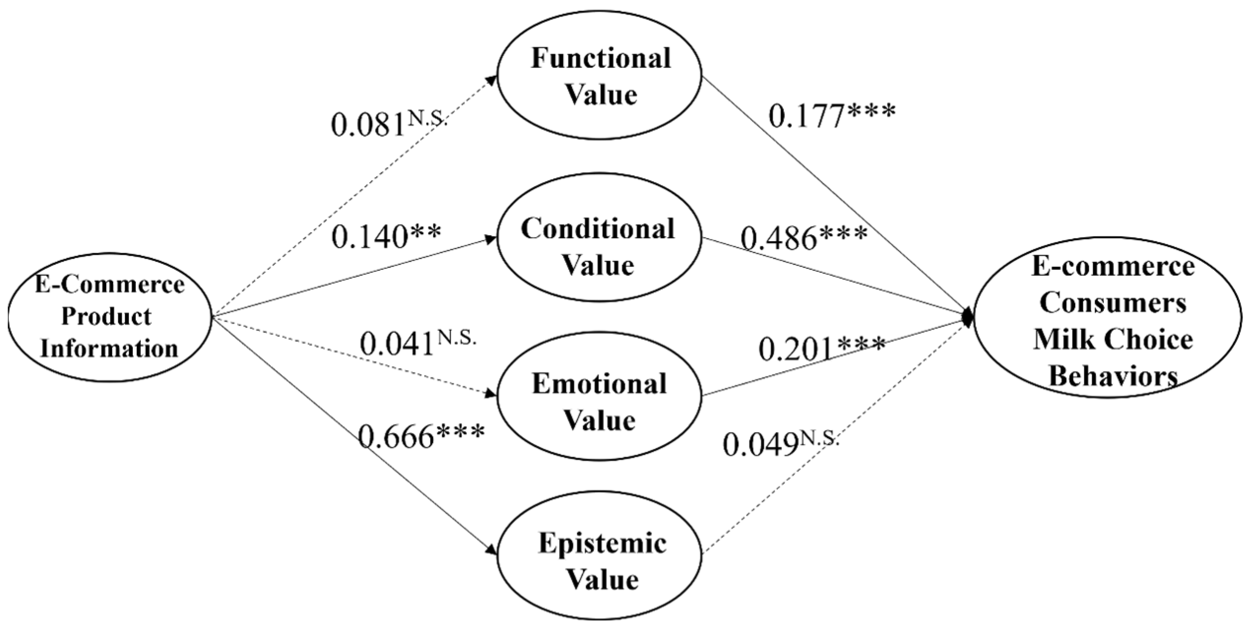Sustainability 17 06863 g003