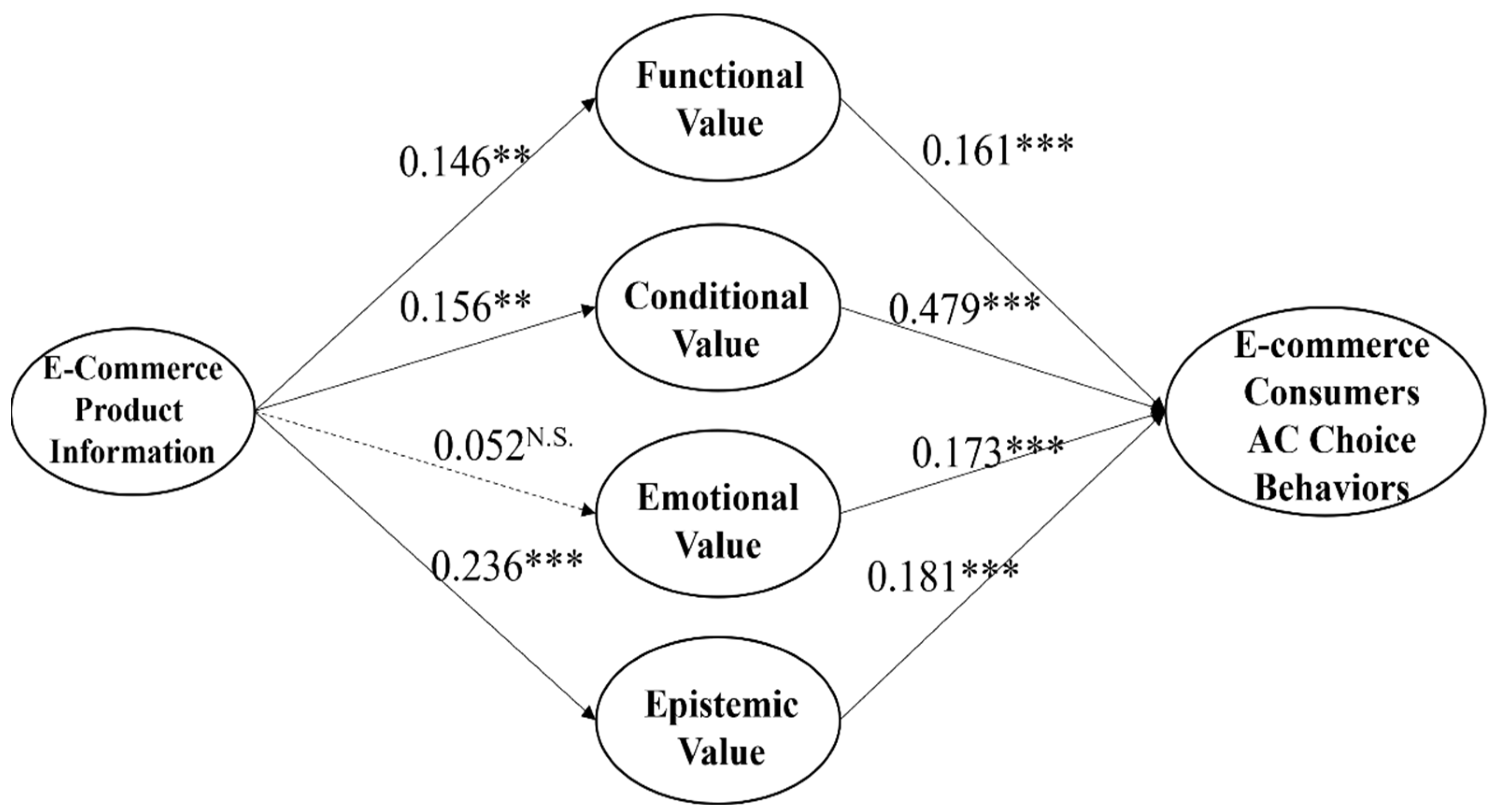 Sustainability 17 06863 g004