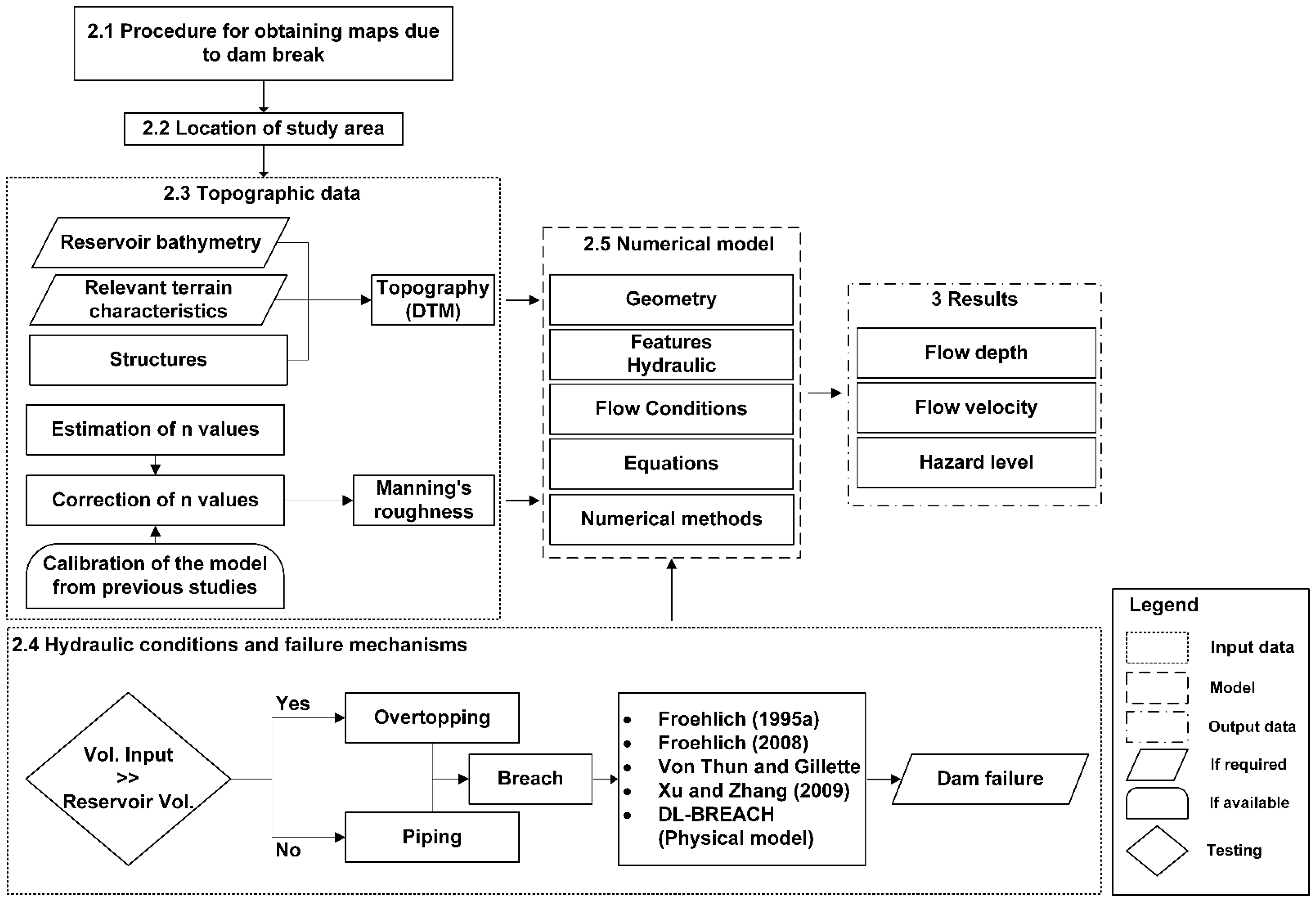 Sustainability 17 06864 g001