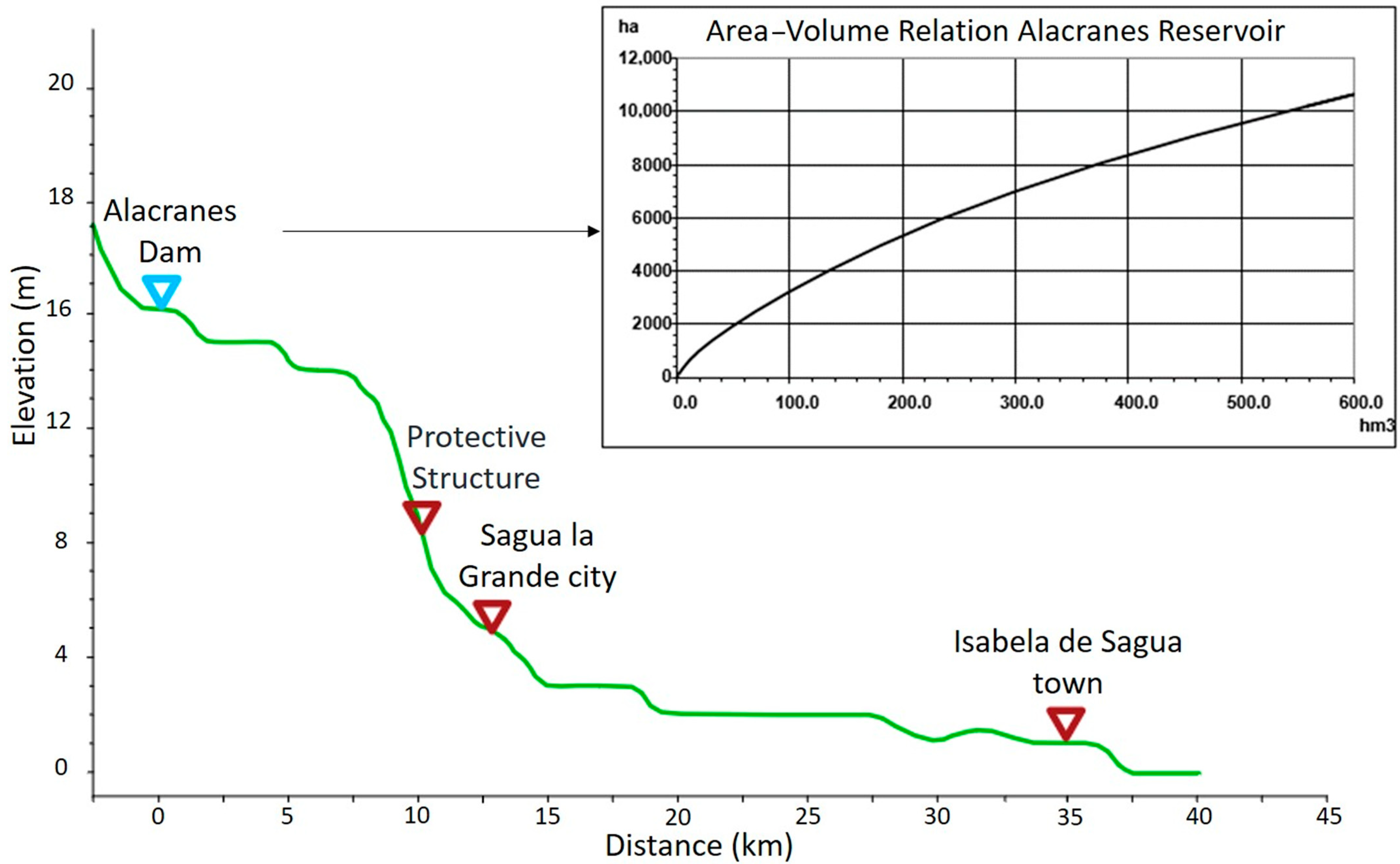 Sustainability 17 06864 g003