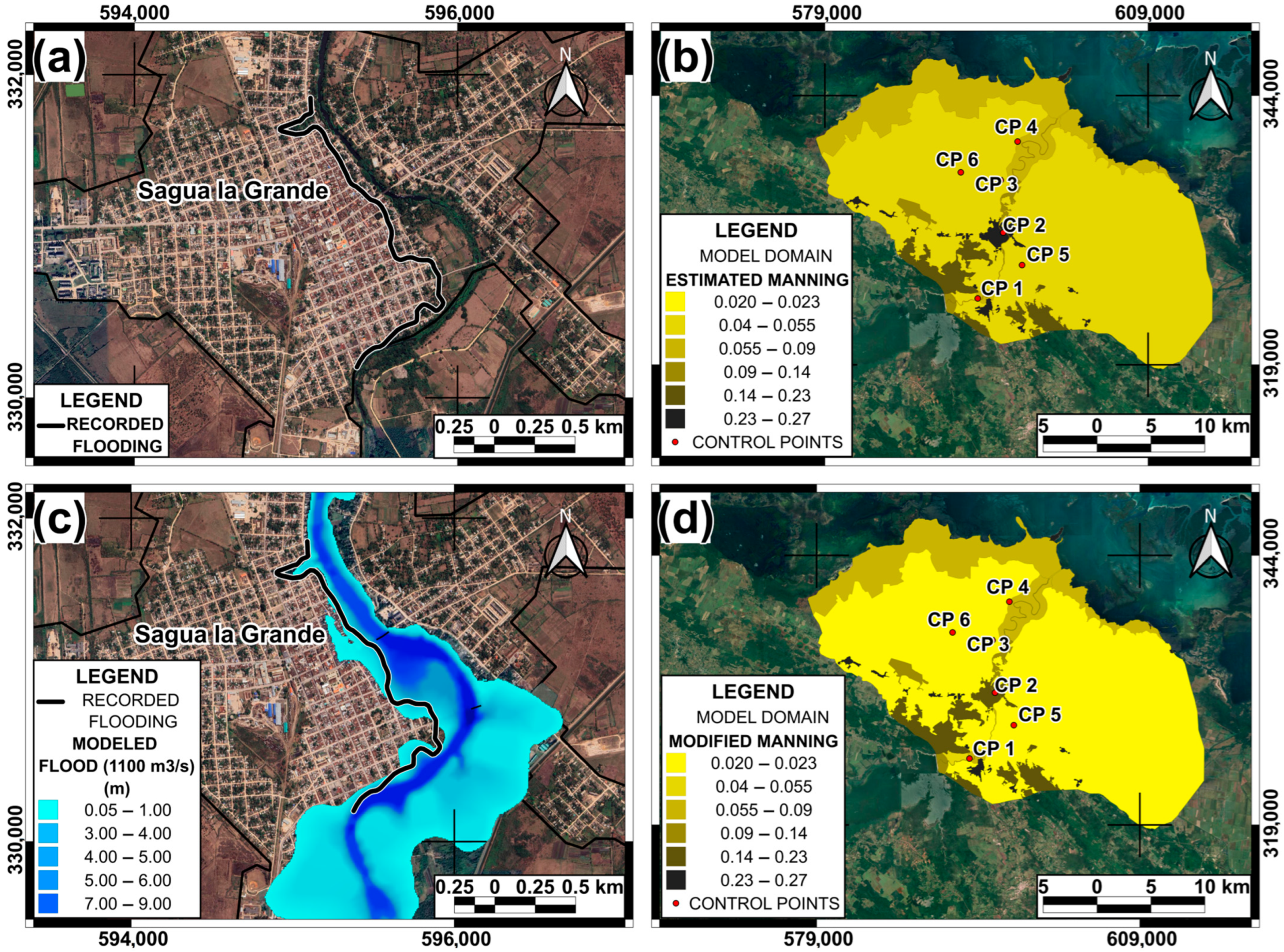 Sustainability 17 06864 g005