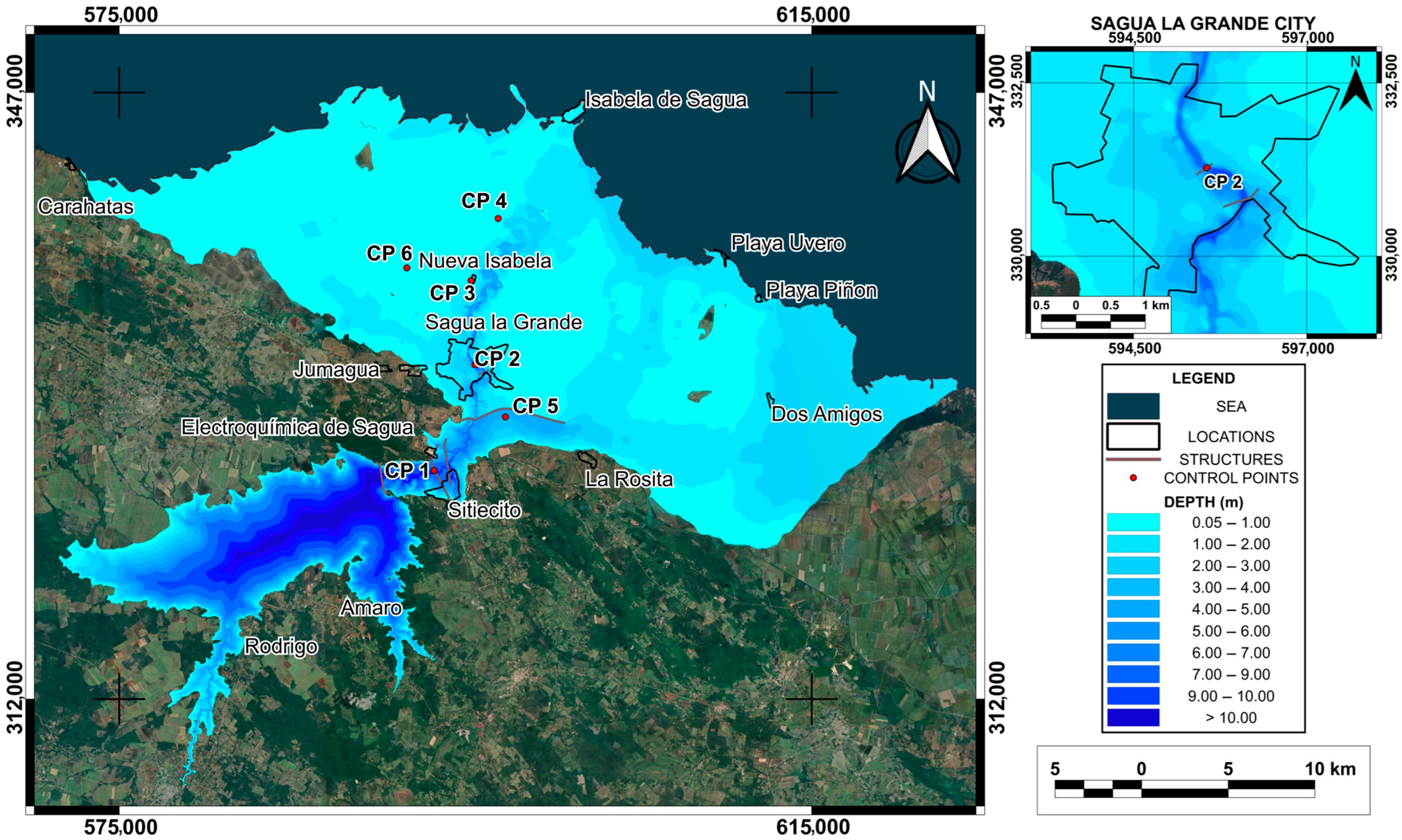 Sustainability 17 06864 g007
