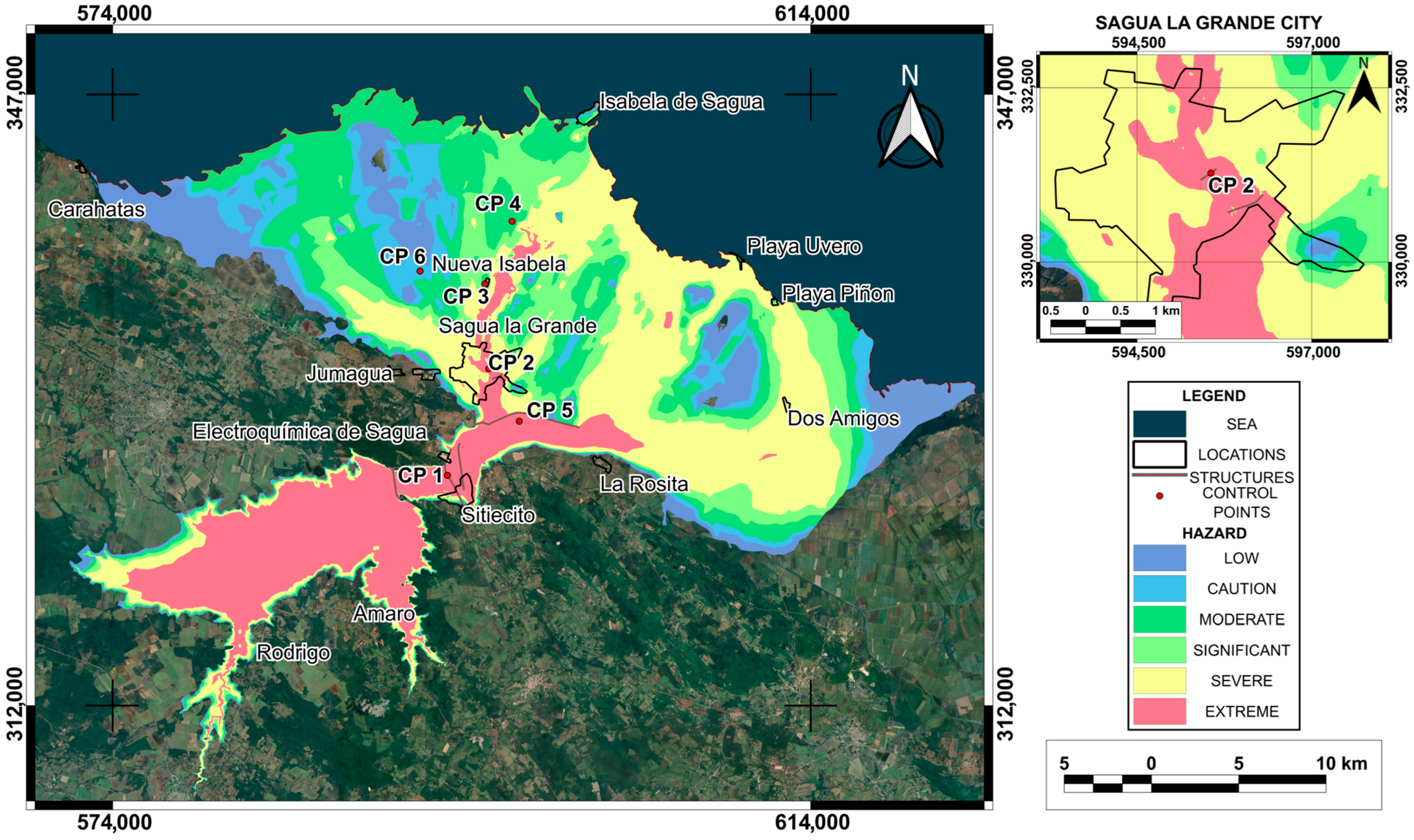 Sustainability 17 06864 g009