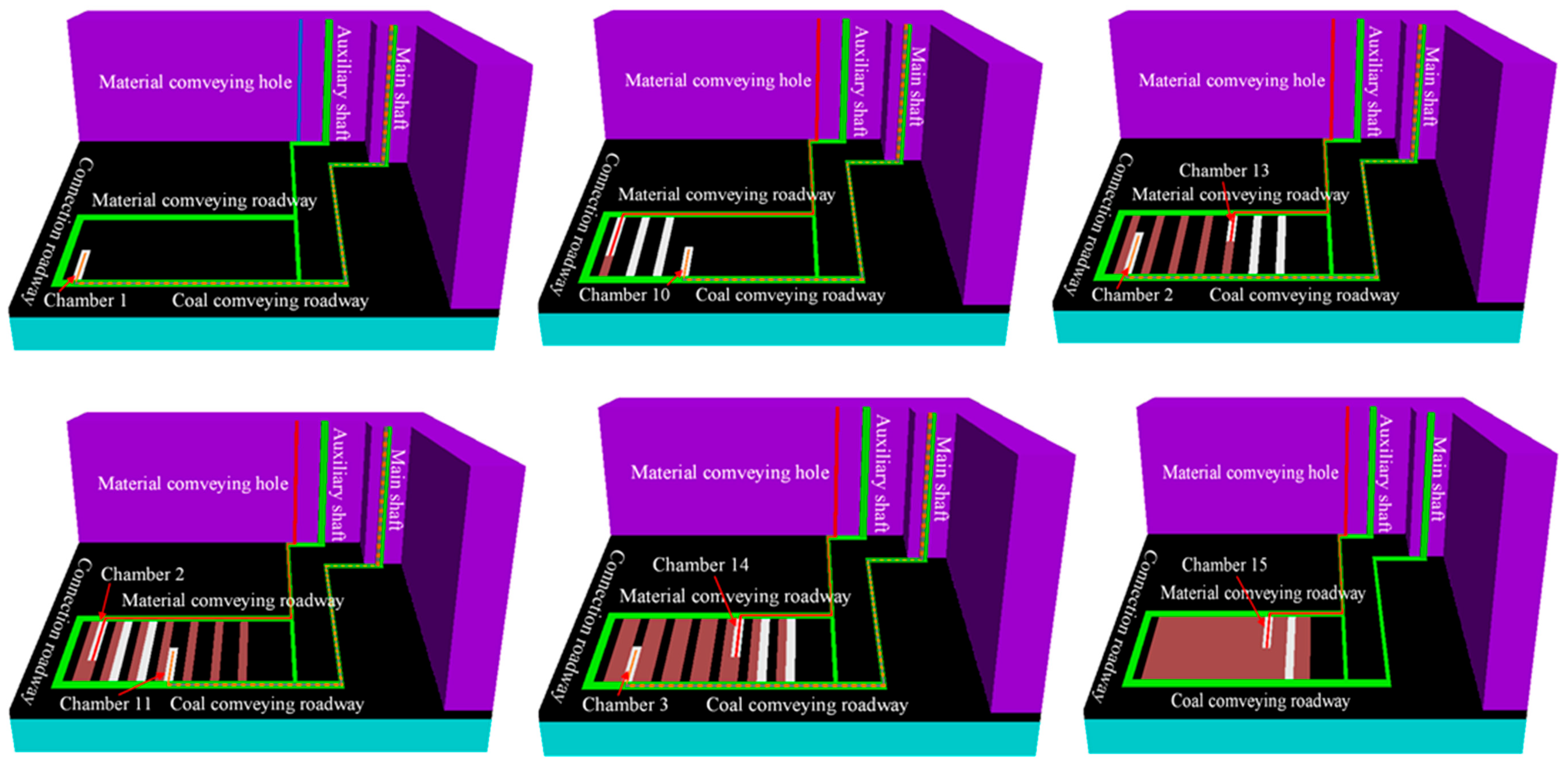 Sustainability 17 06865 g005