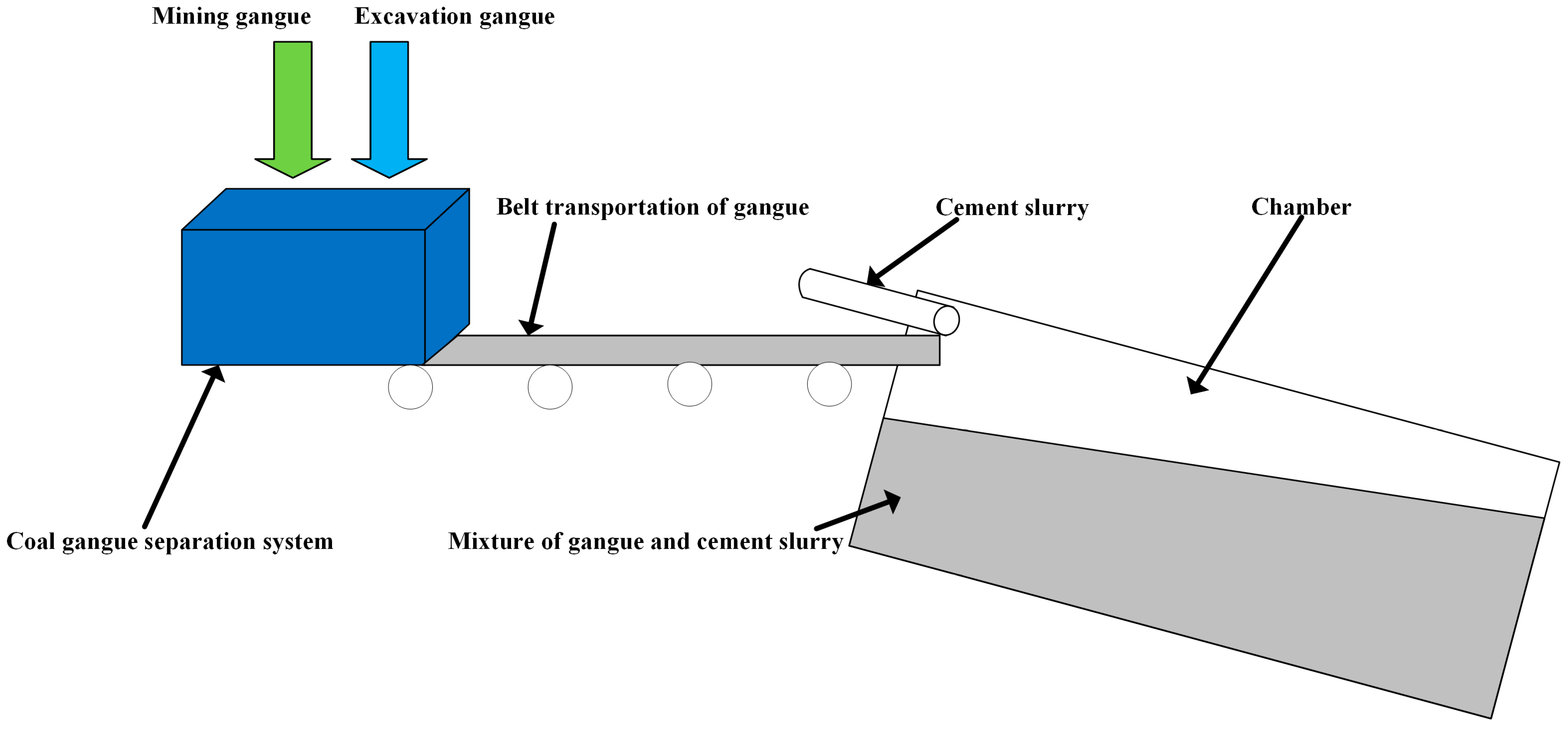 Sustainability 17 06865 g007