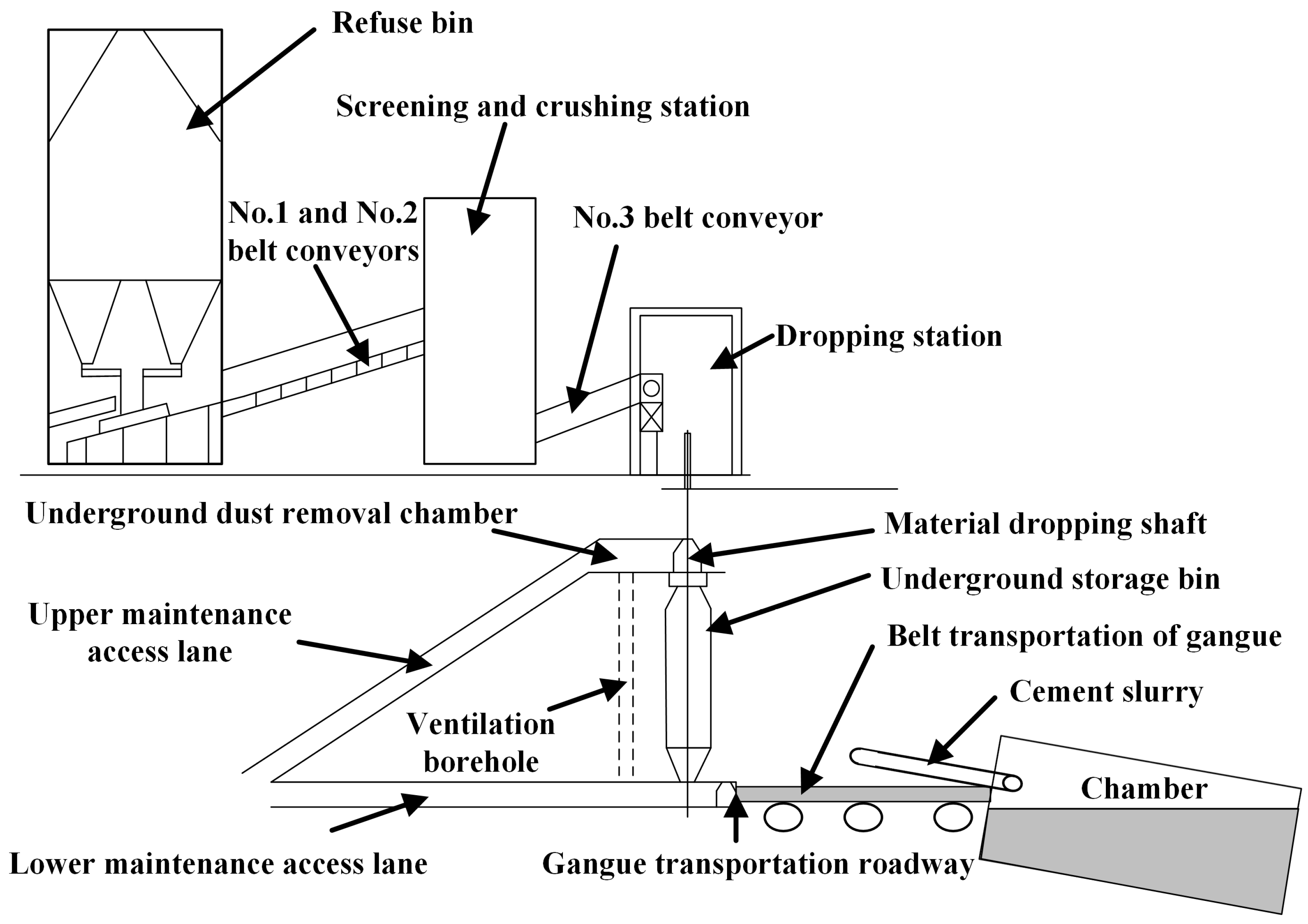 Sustainability 17 06865 g008